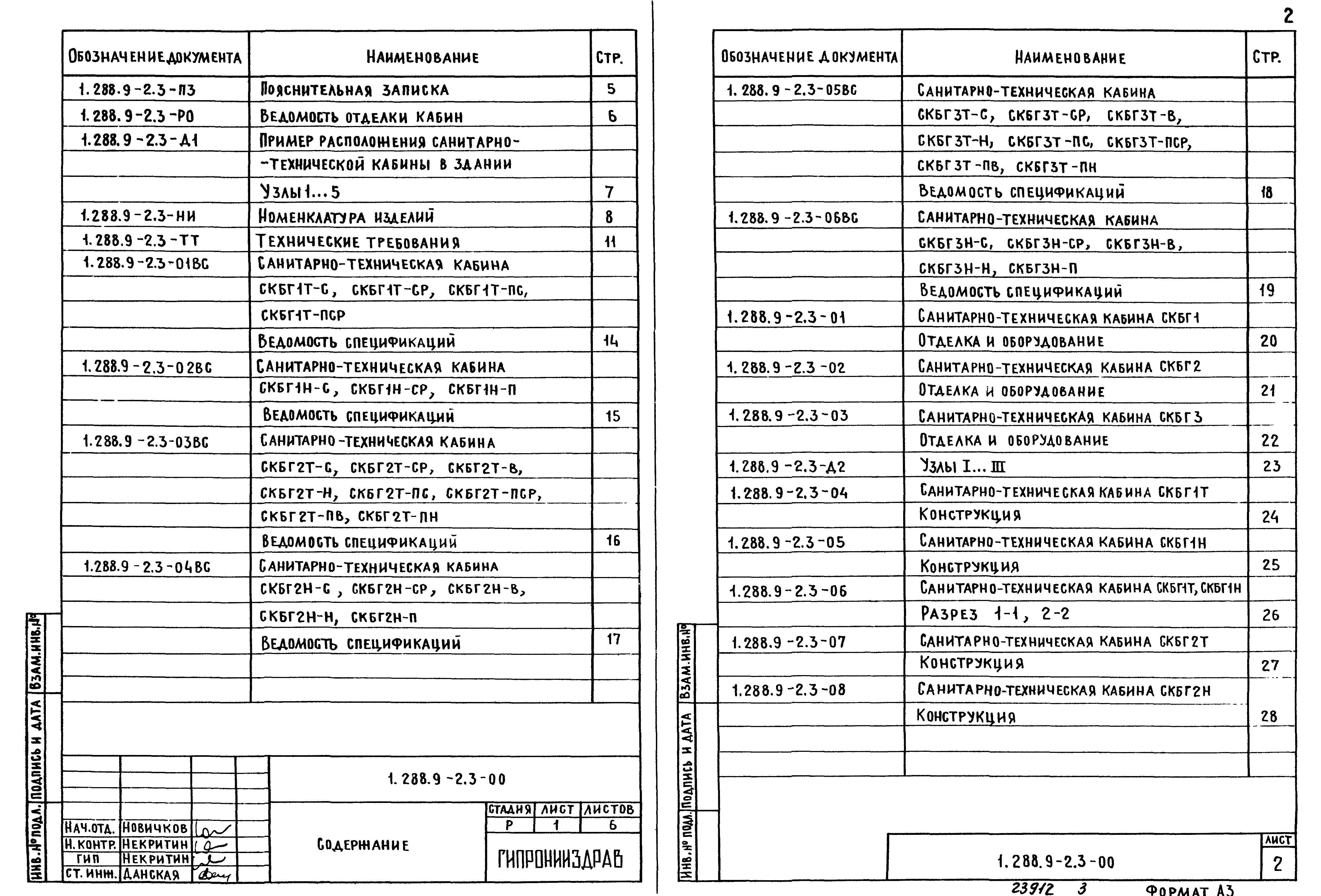 Серия 1.288.9-2