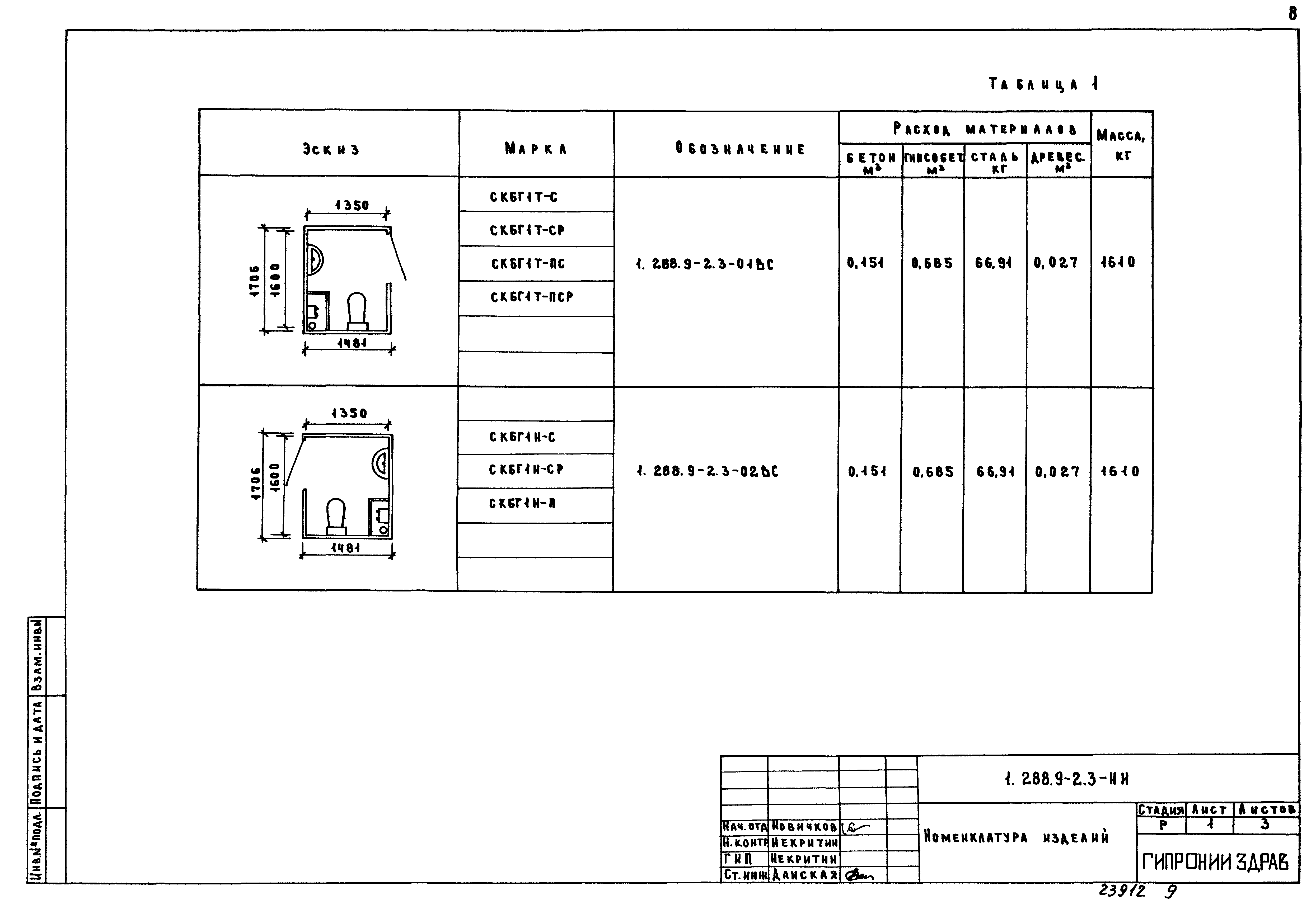 Серия 1.288.9-2