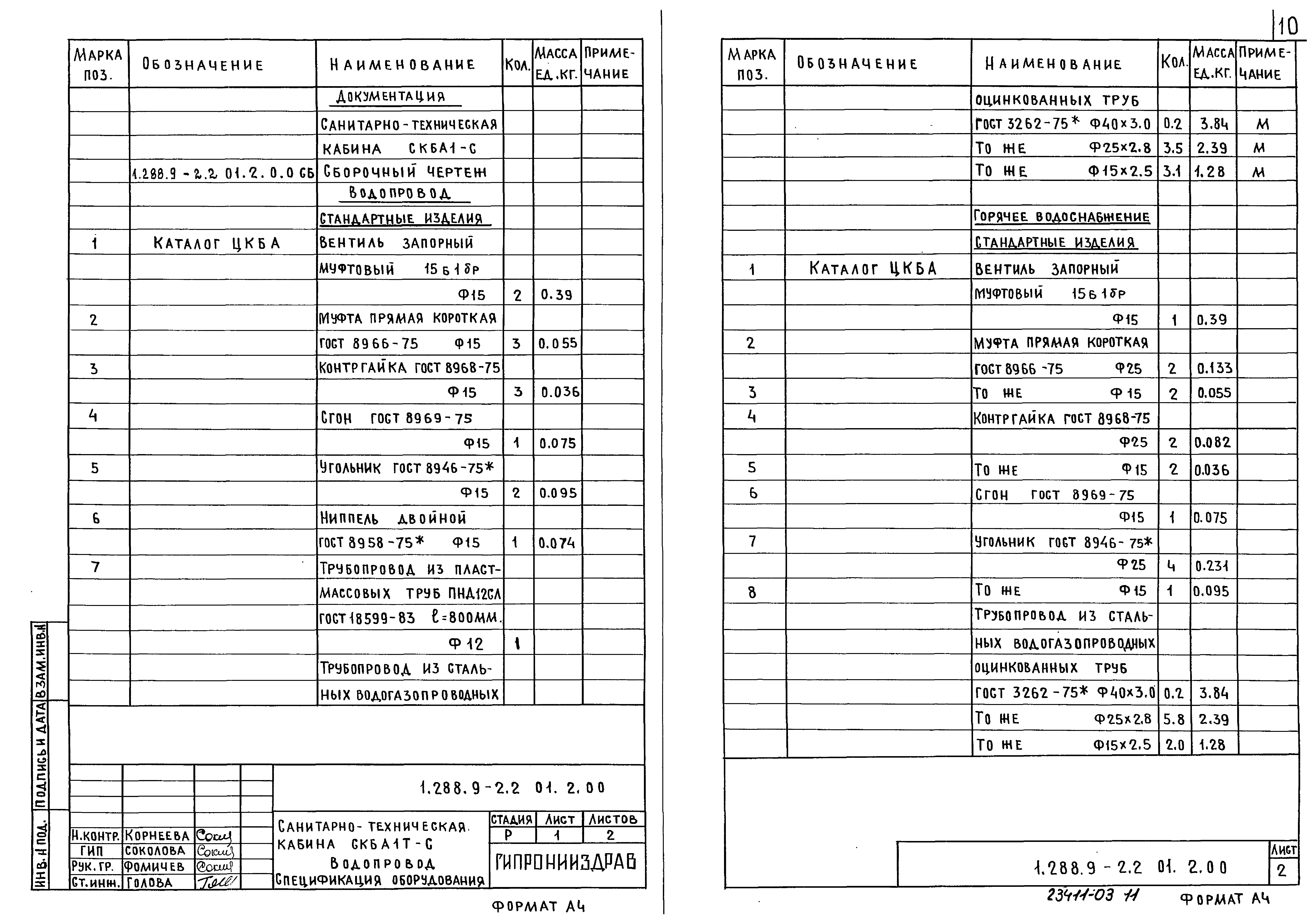 Серия 1.288.9-2