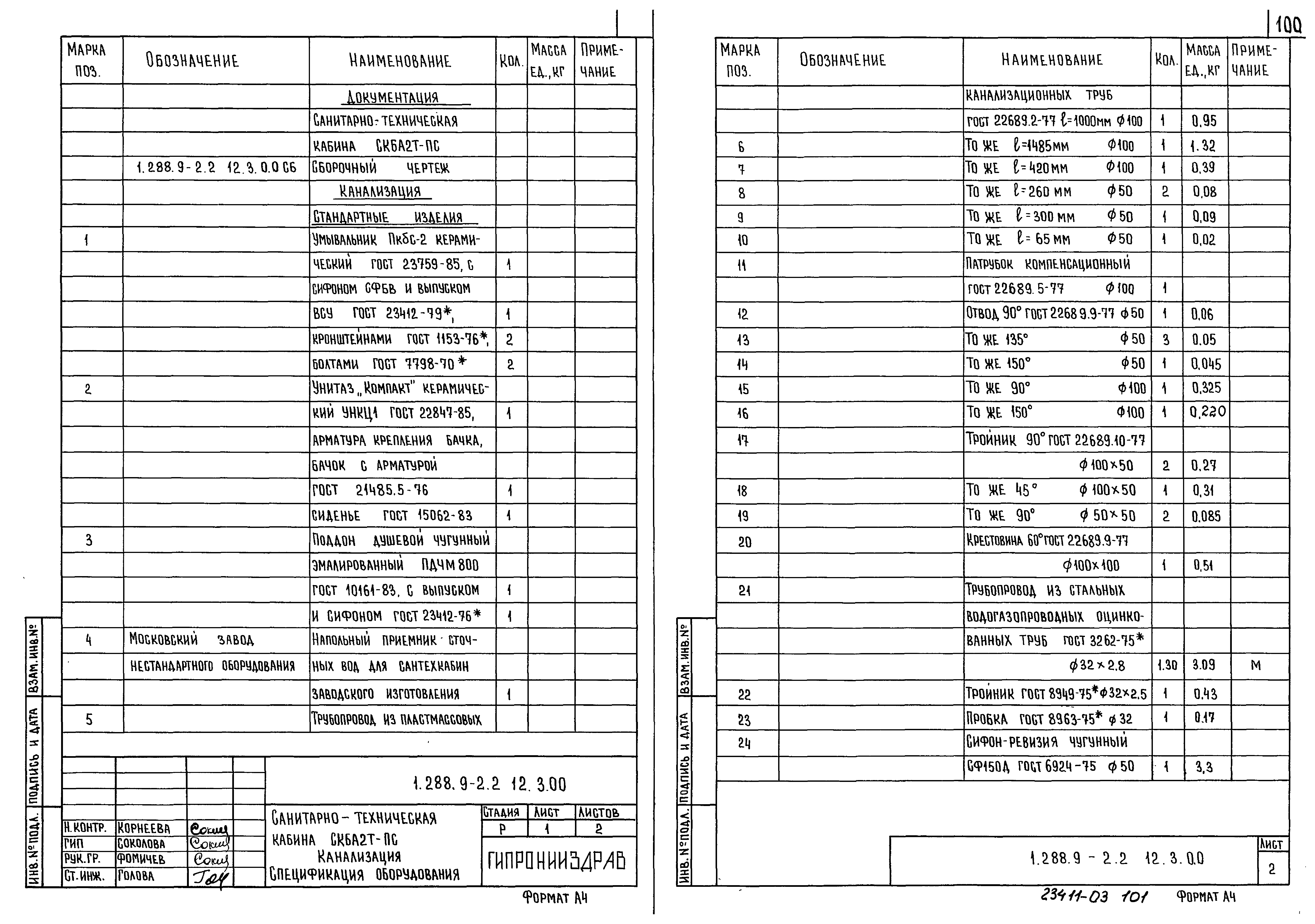 Серия 1.288.9-2