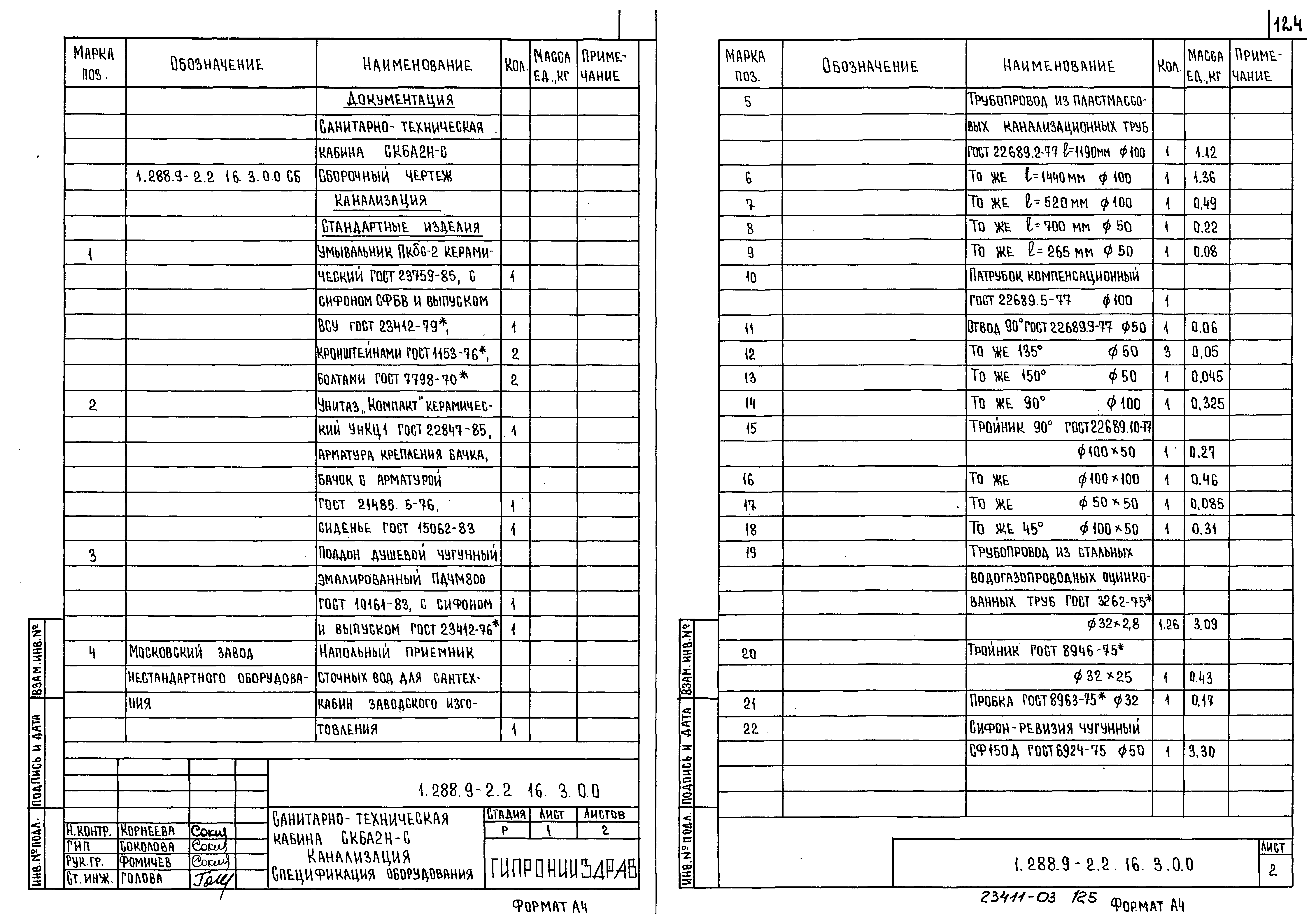 Серия 1.288.9-2