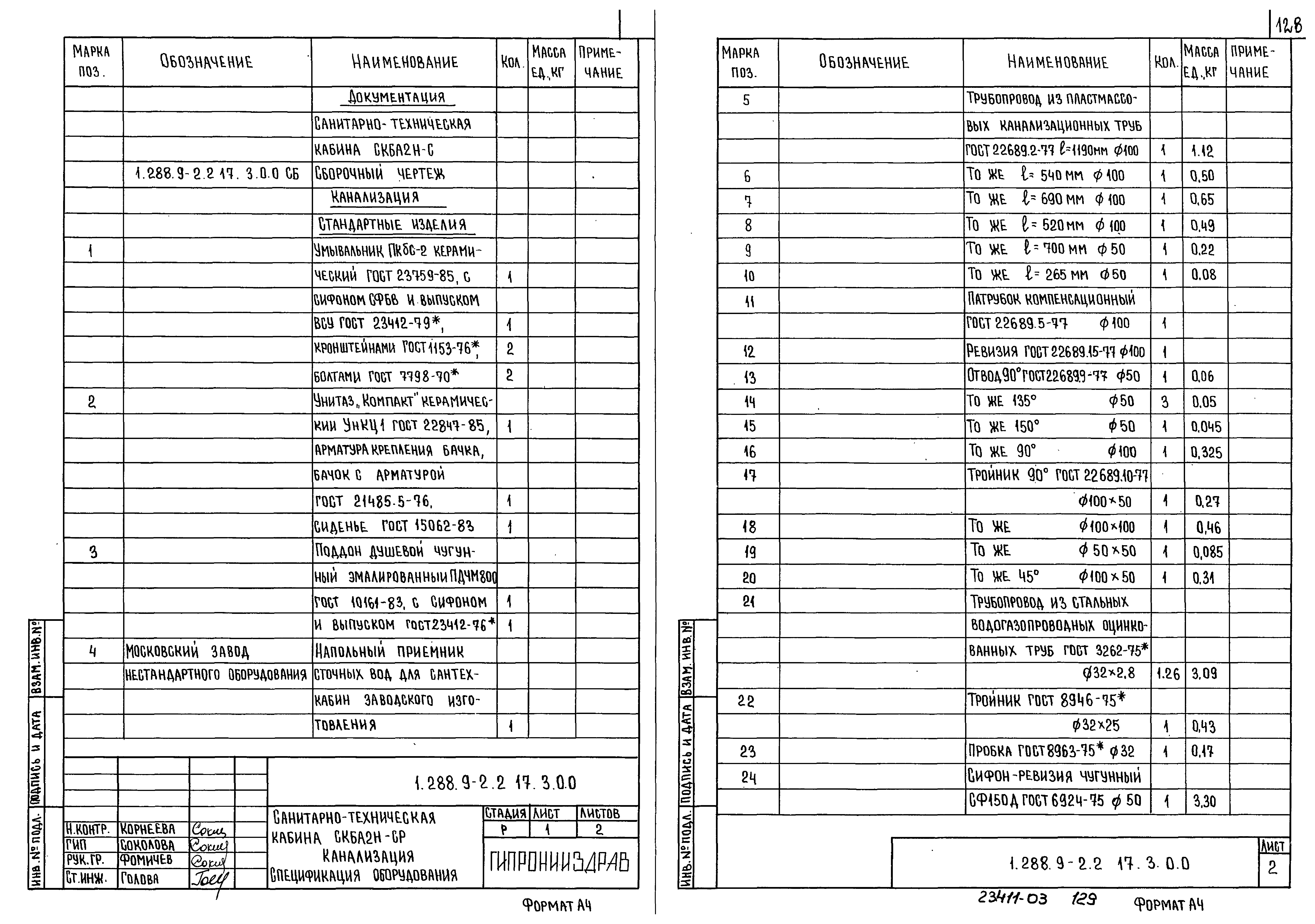 Серия 1.288.9-2