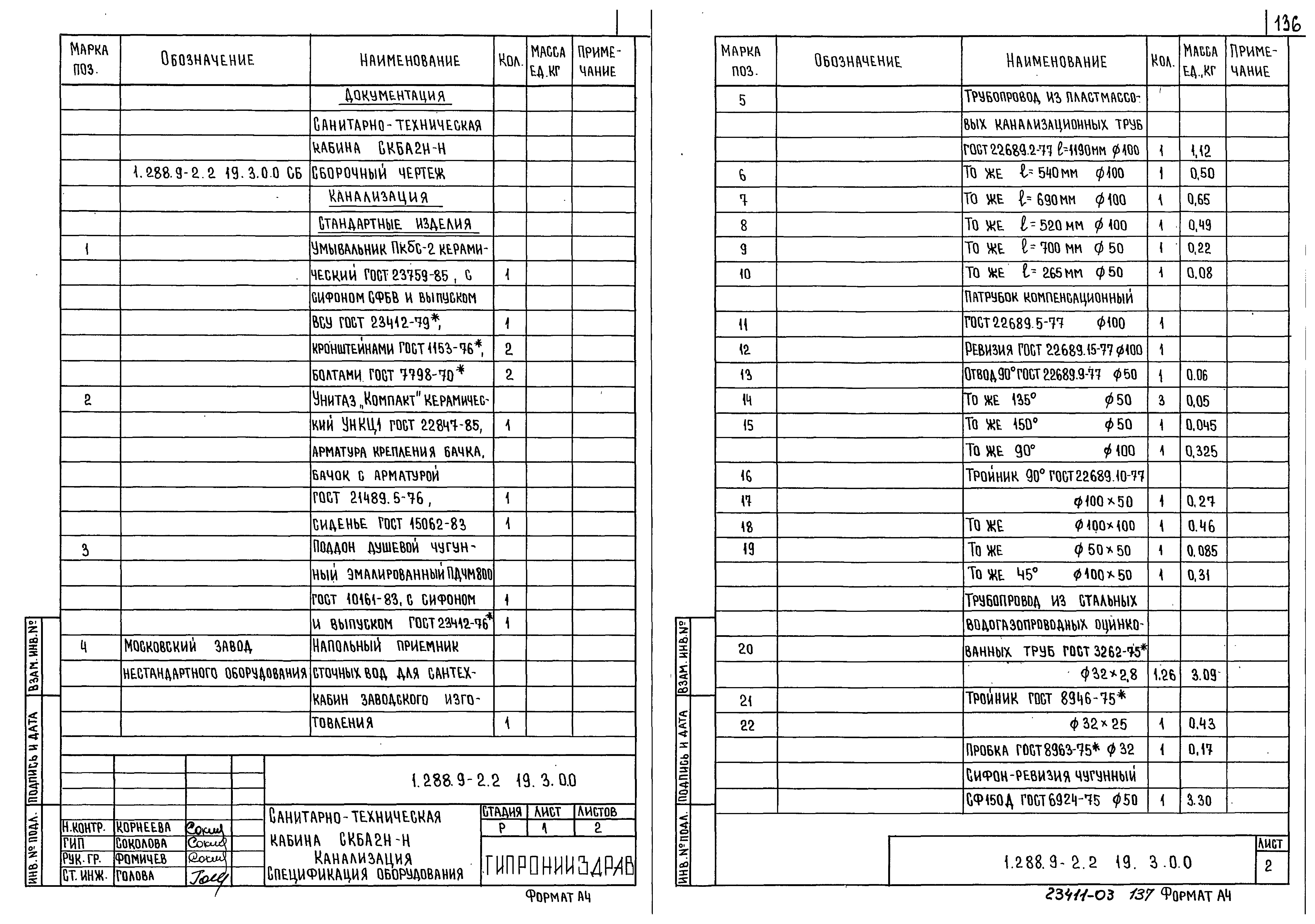 Серия 1.288.9-2