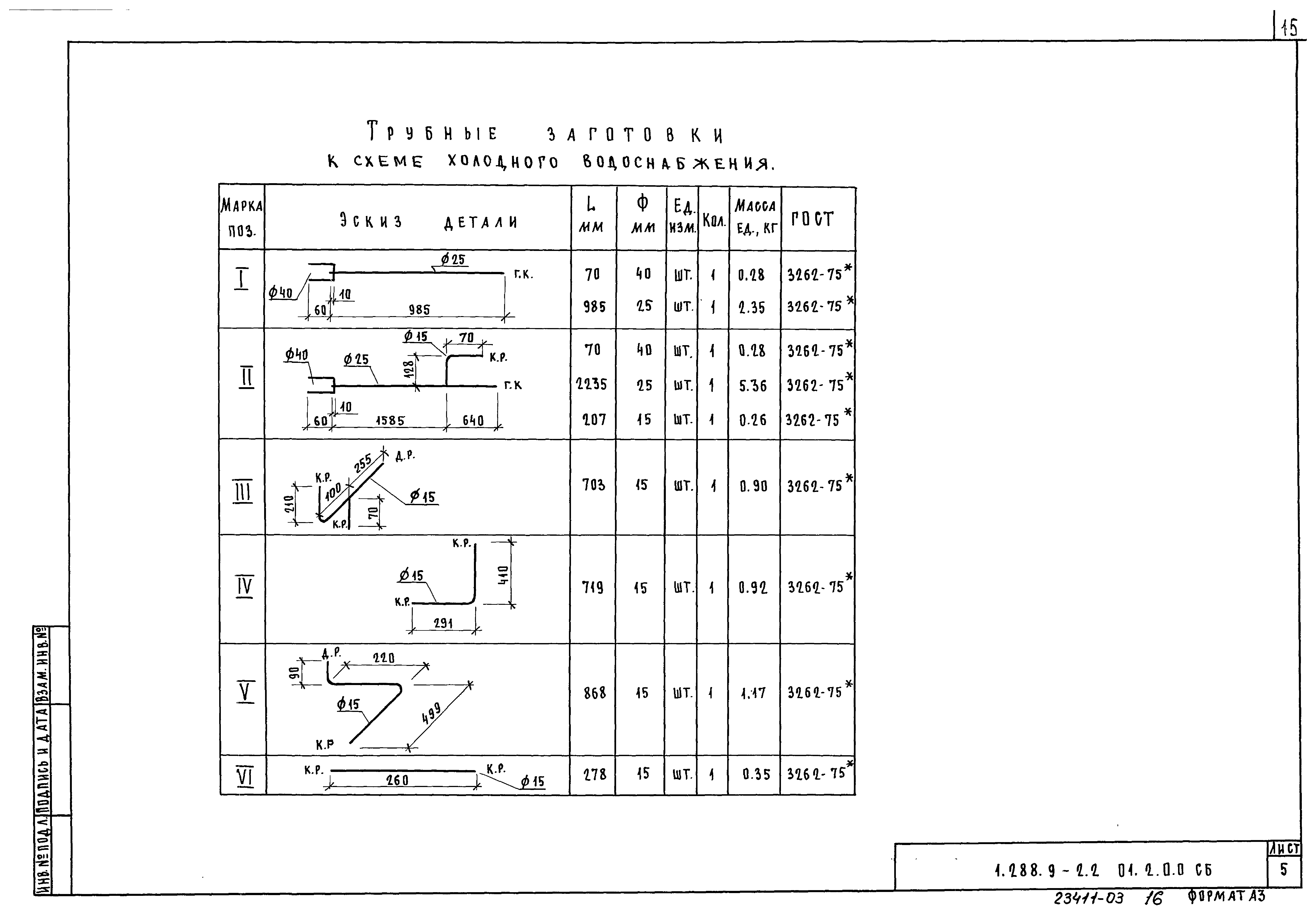 Серия 1.288.9-2