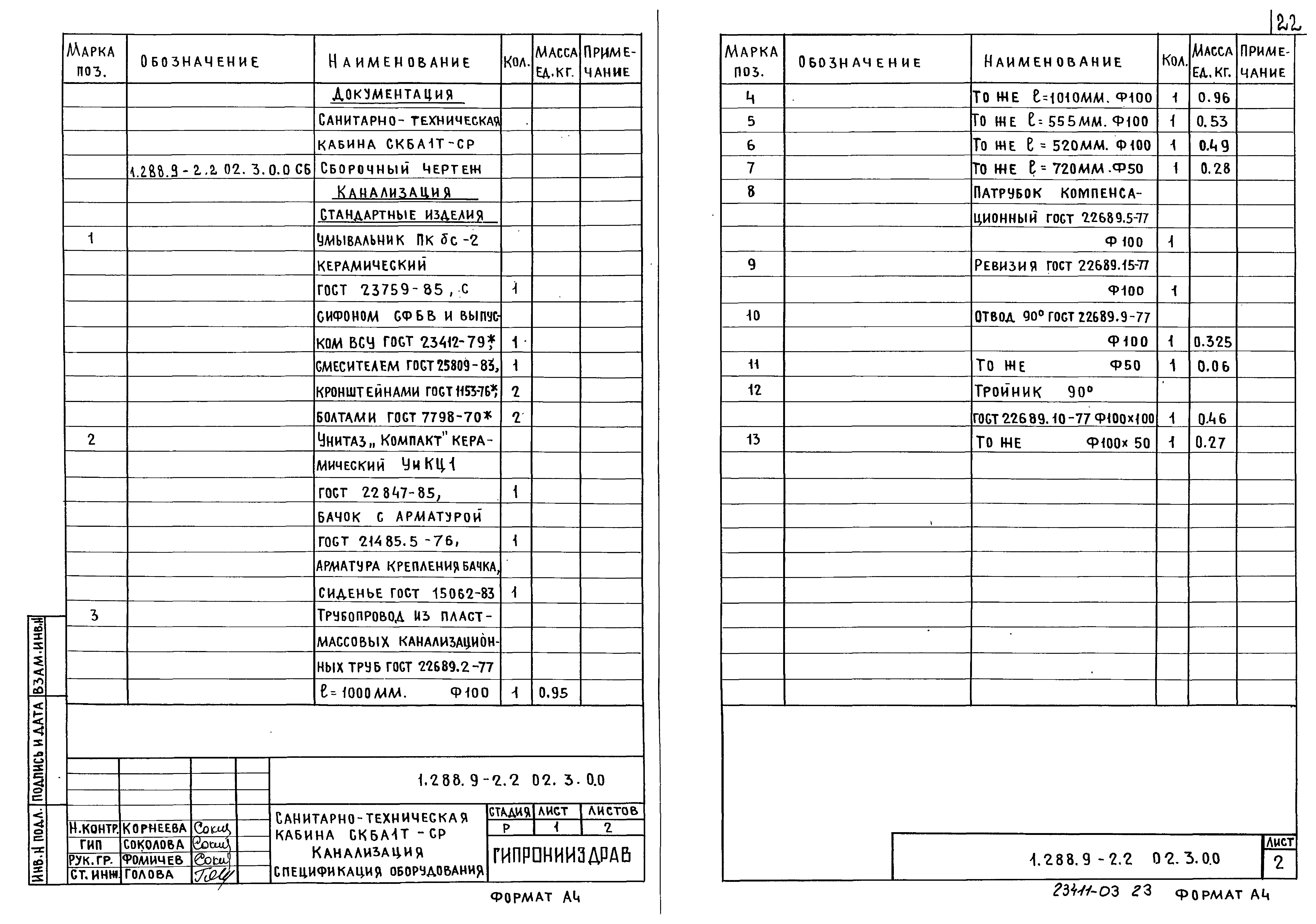 Серия 1.288.9-2