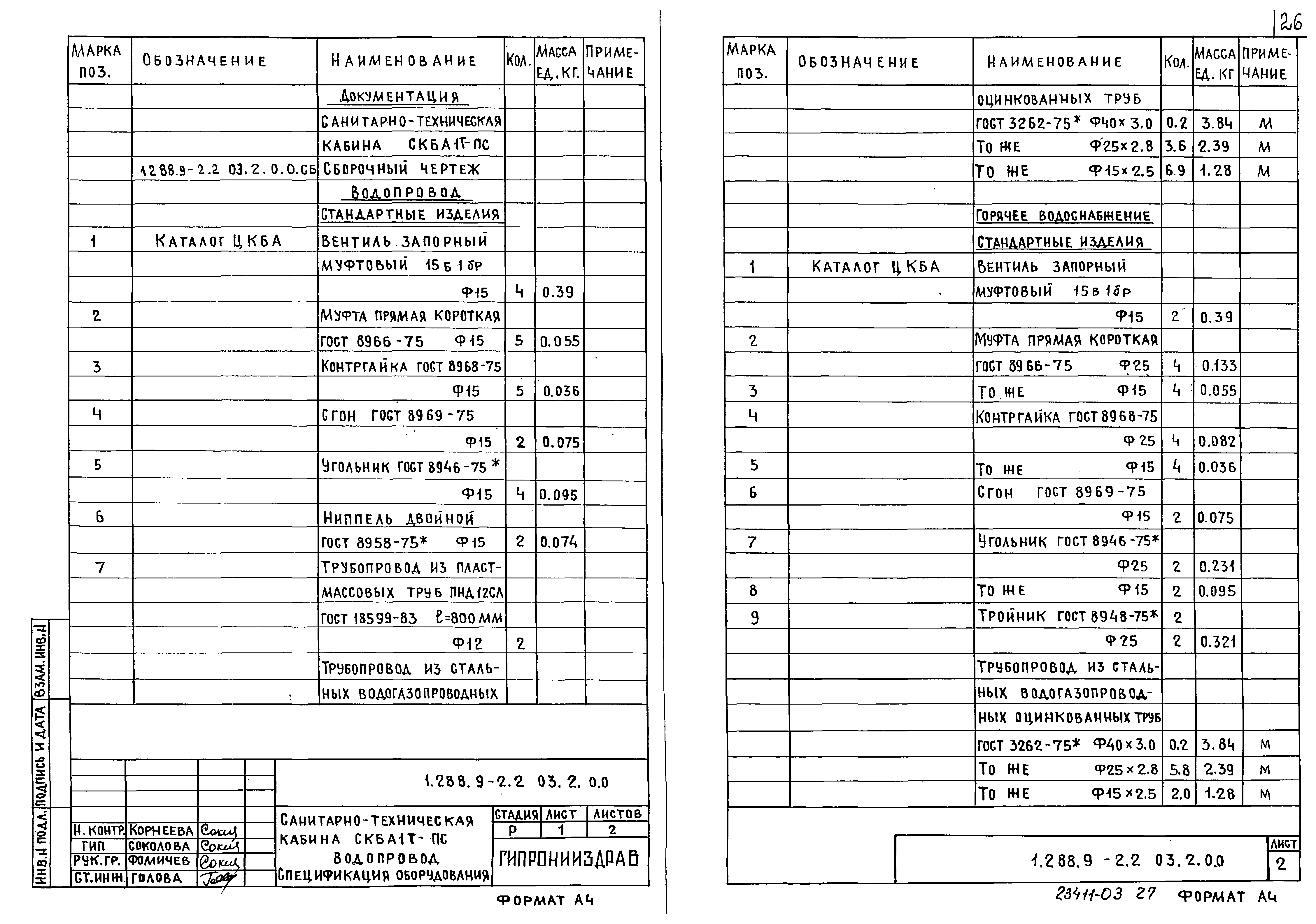 Серия 1.288.9-2