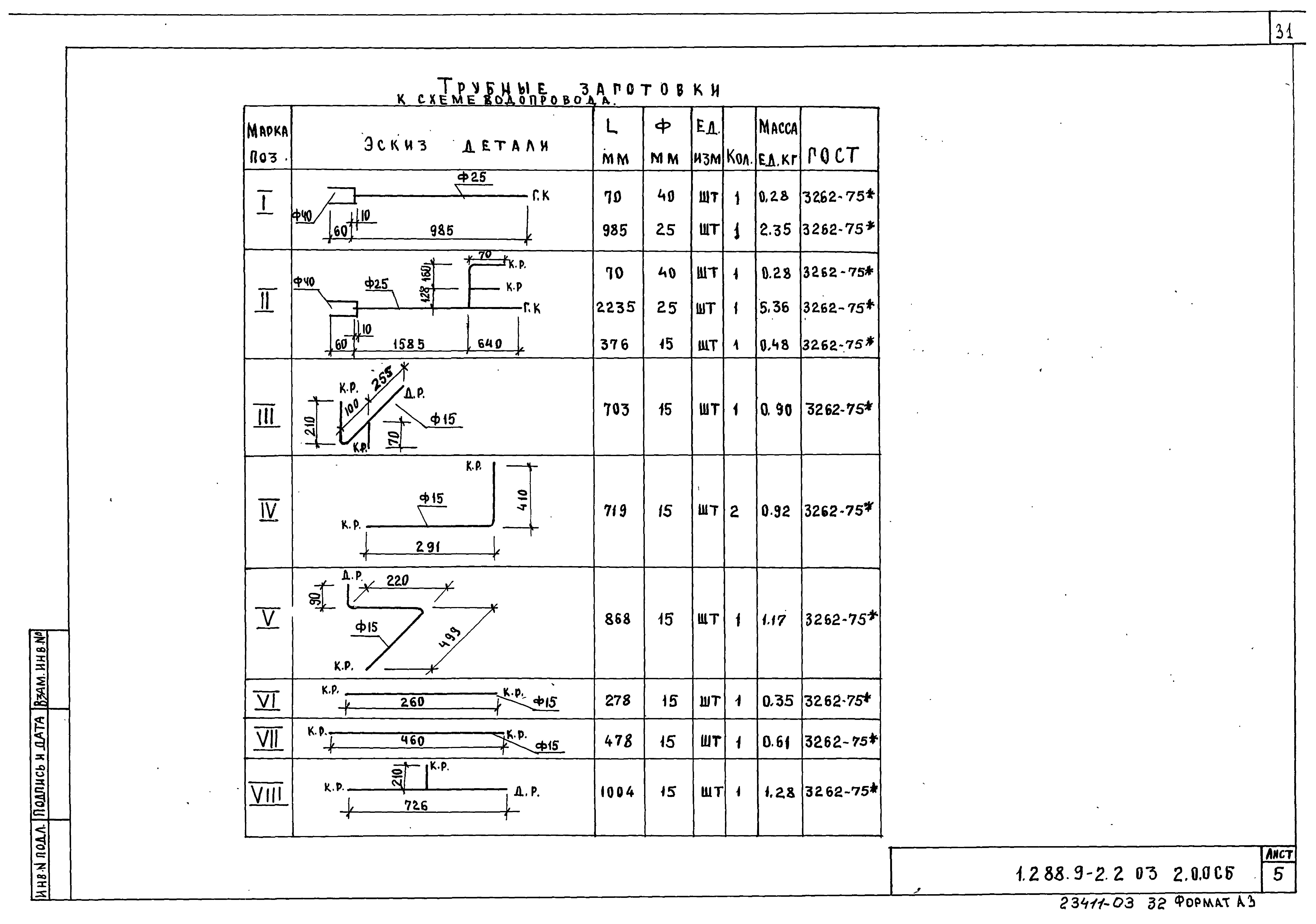 Серия 1.288.9-2