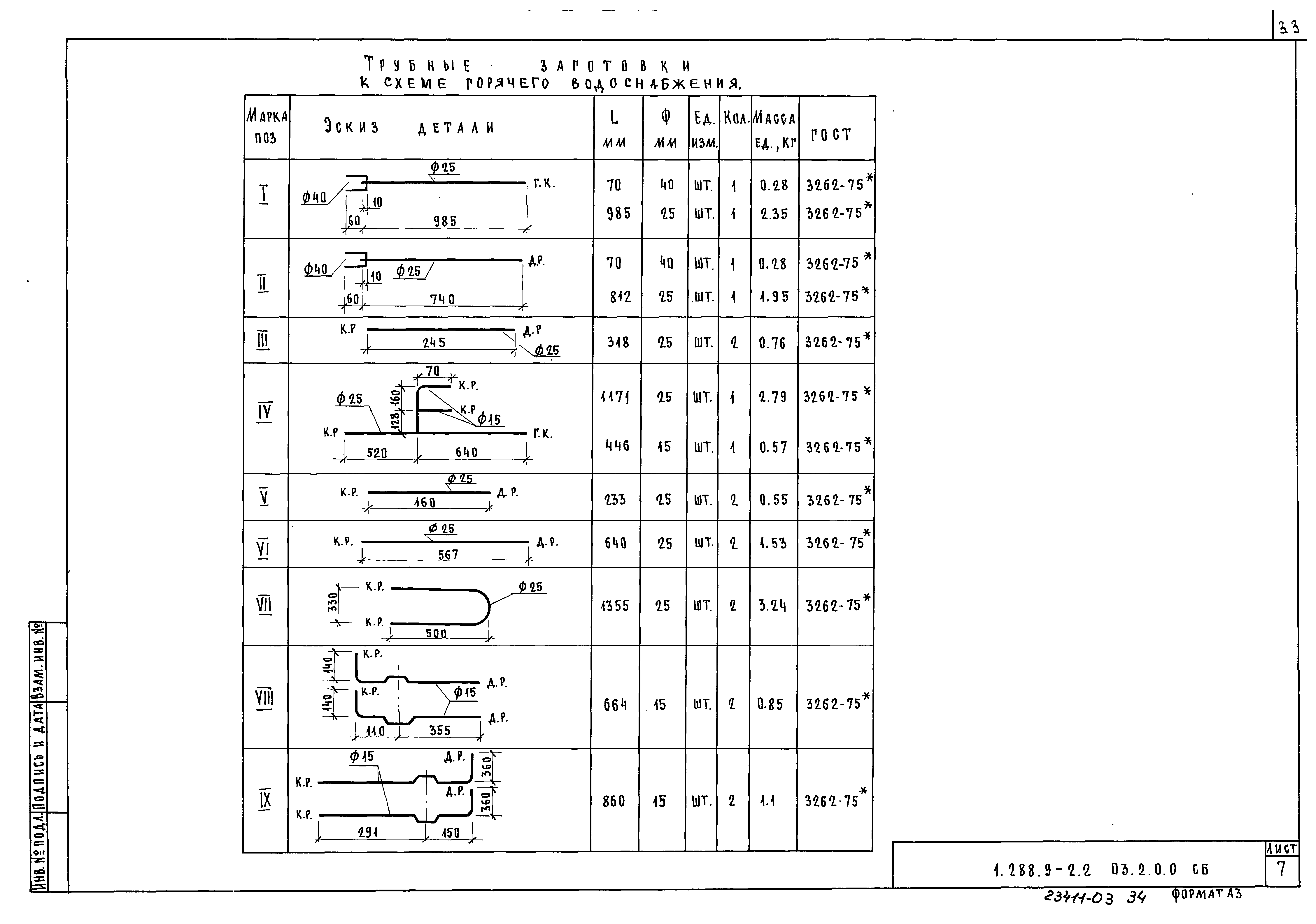 Серия 1.288.9-2