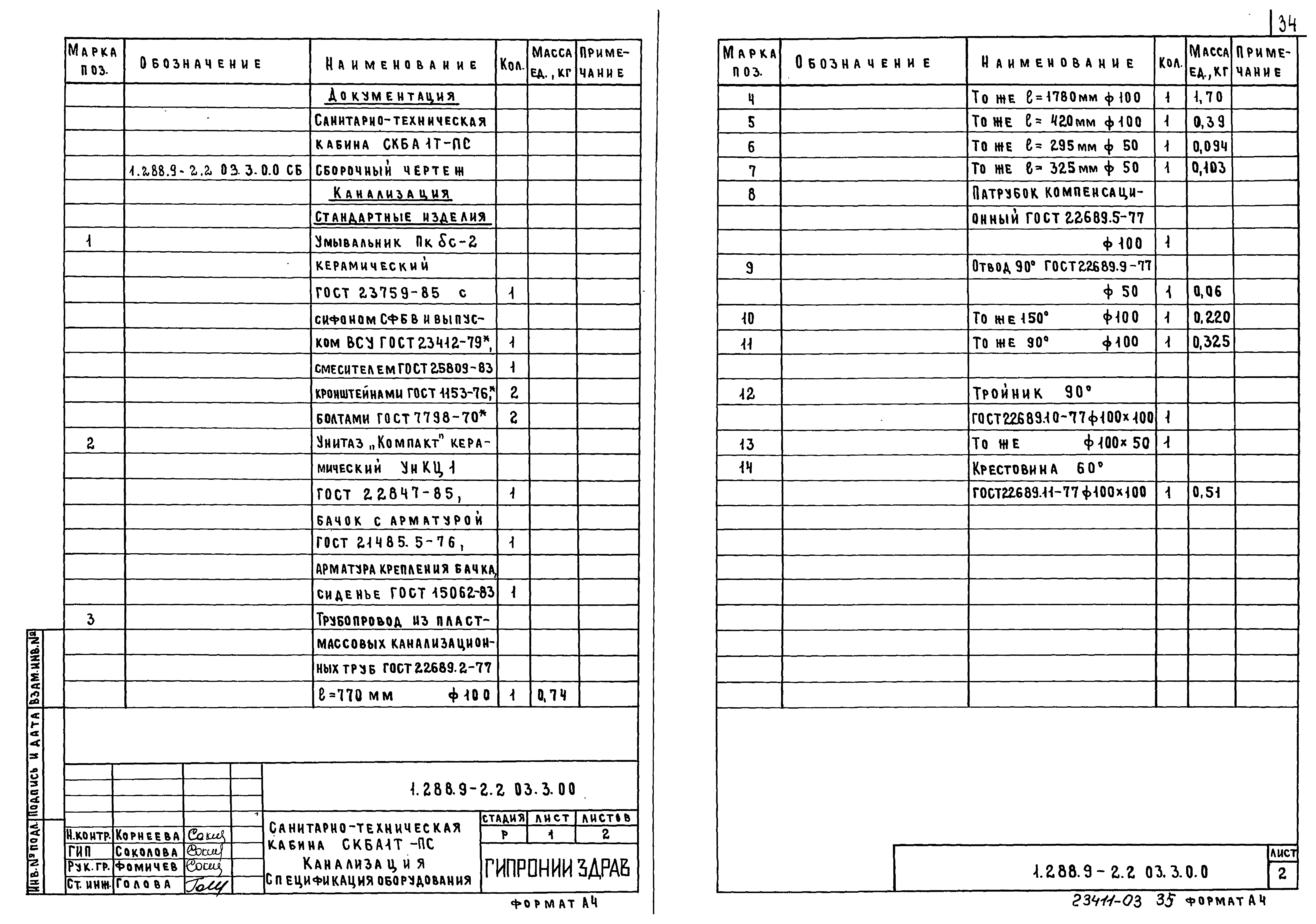 Серия 1.288.9-2