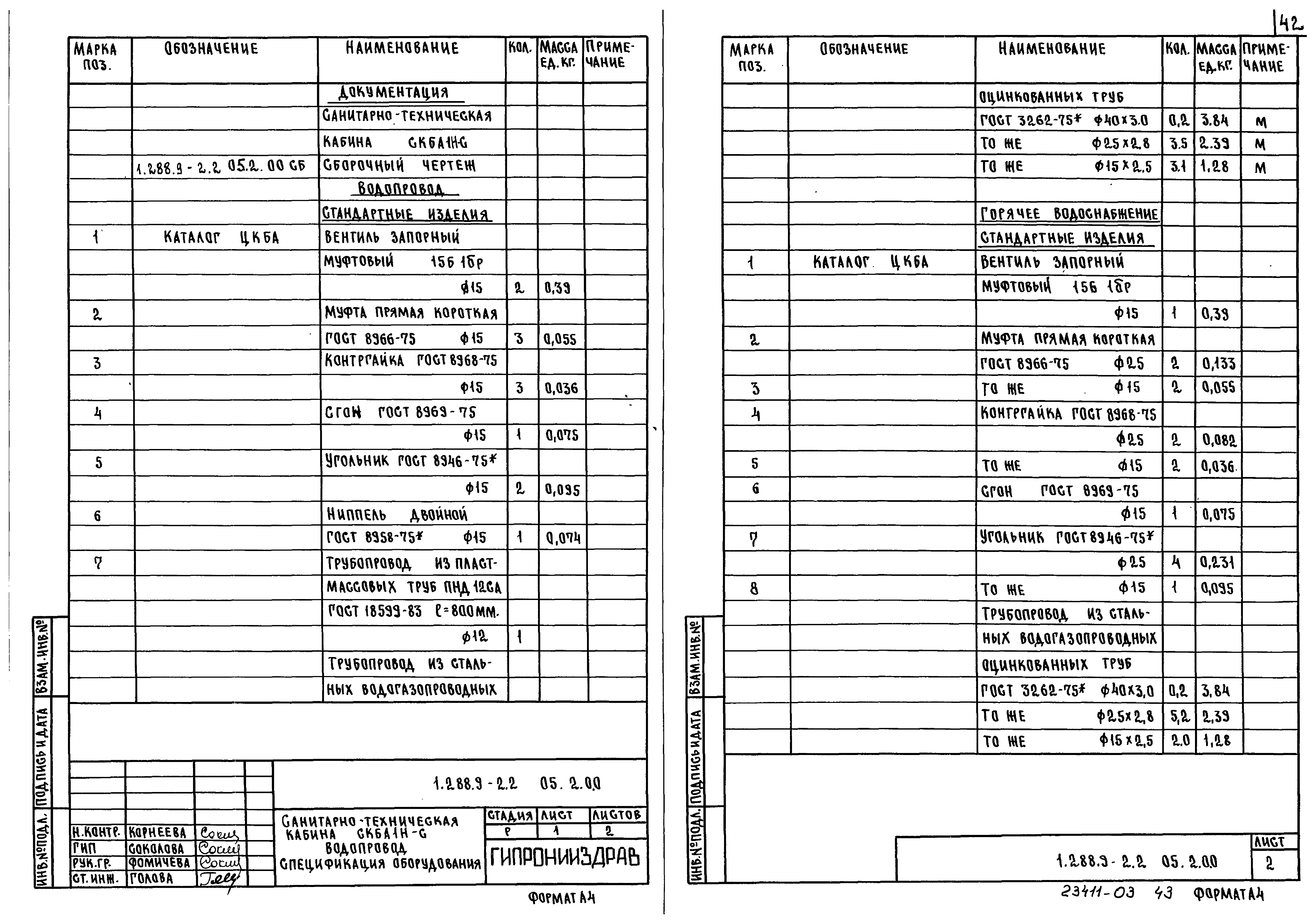 Серия 1.288.9-2