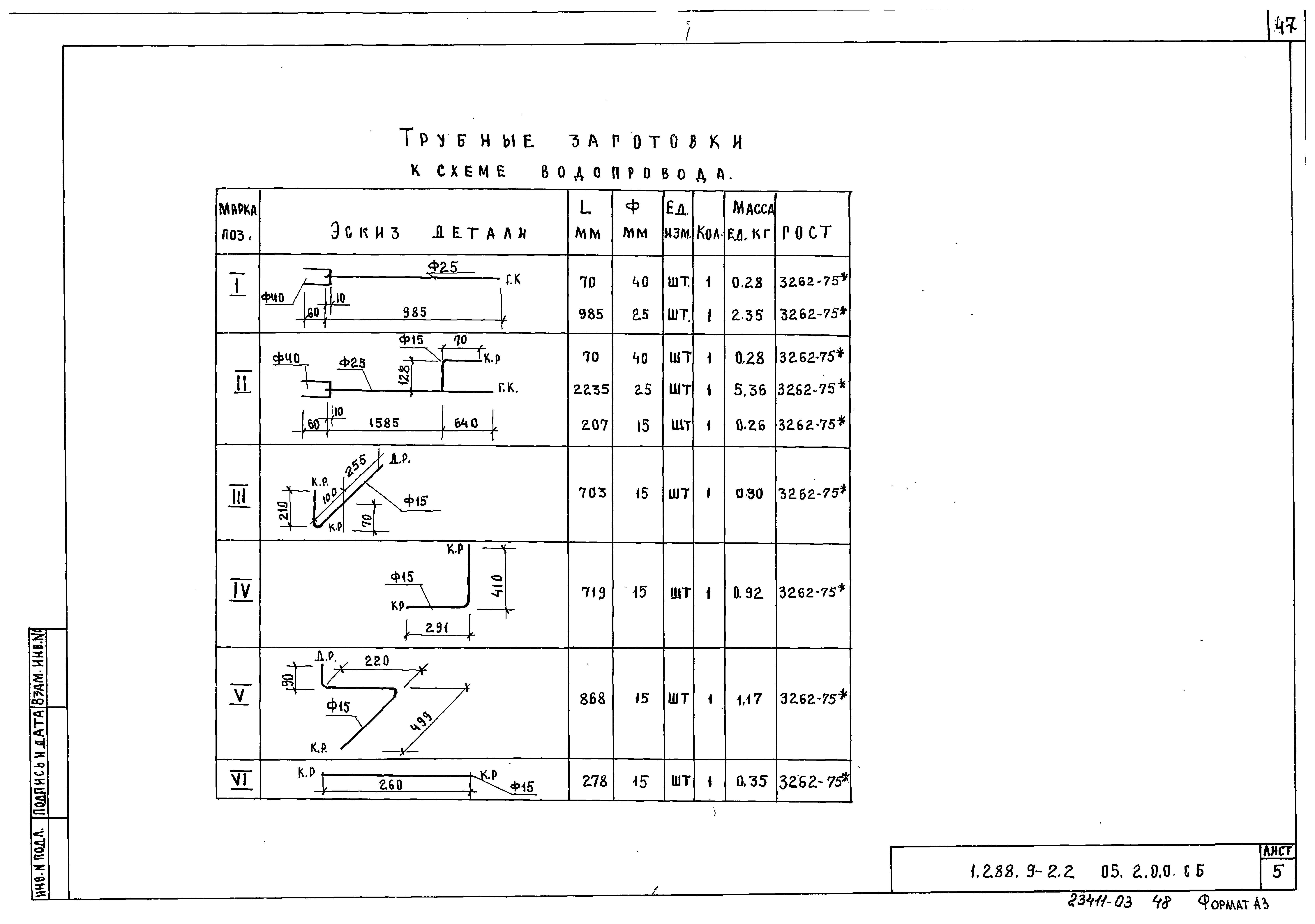 Серия 1.288.9-2