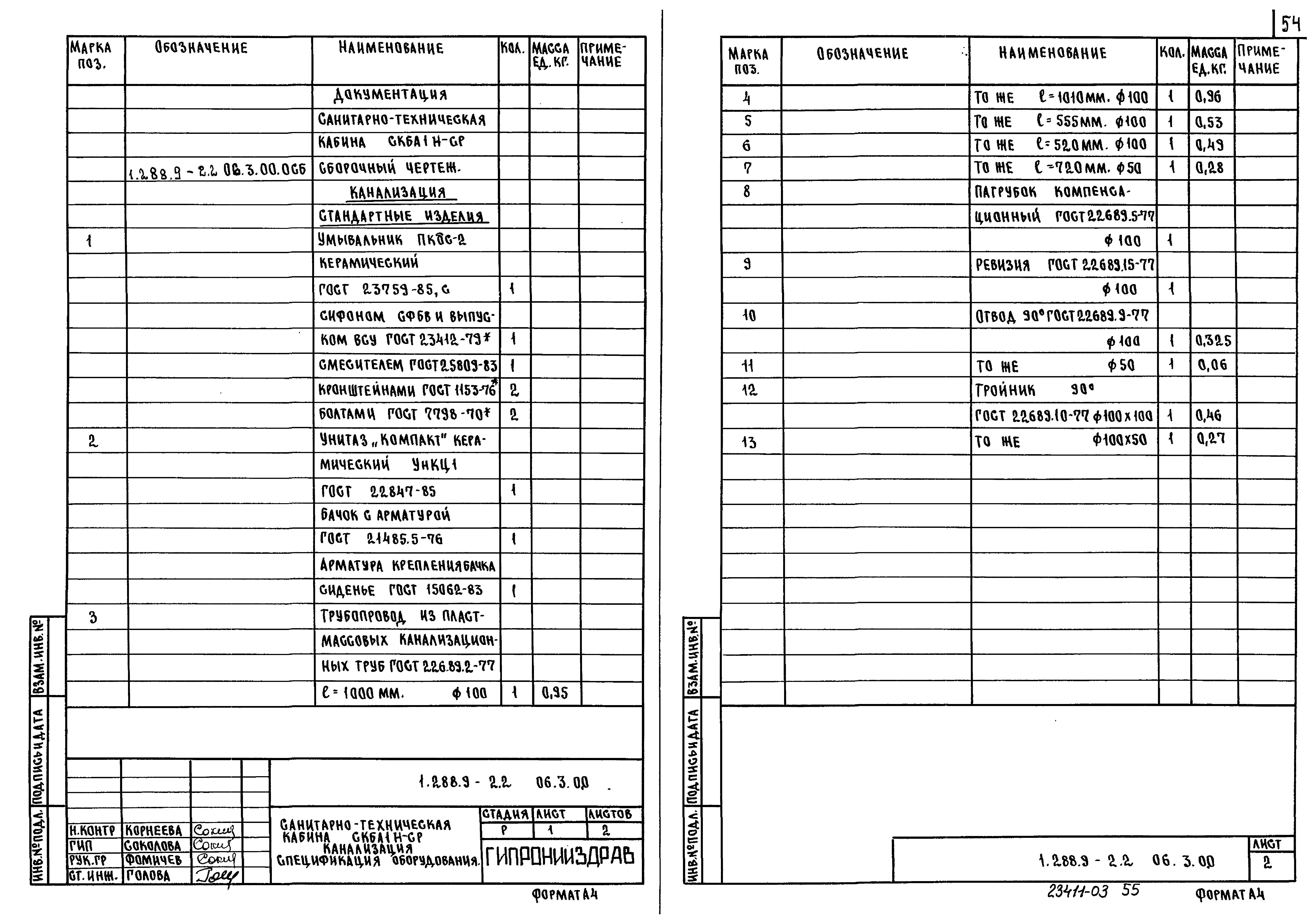 Серия 1.288.9-2