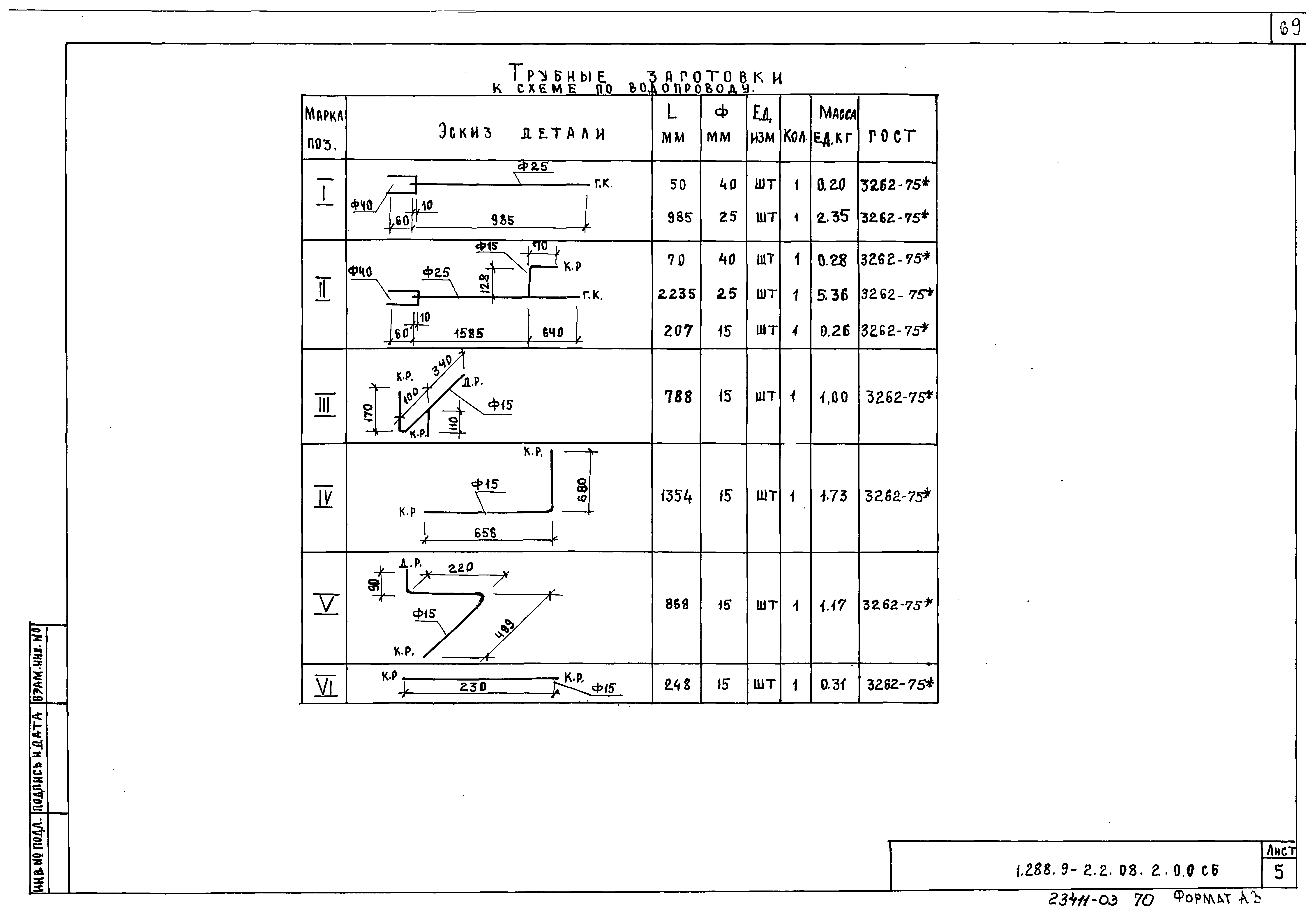 Серия 1.288.9-2