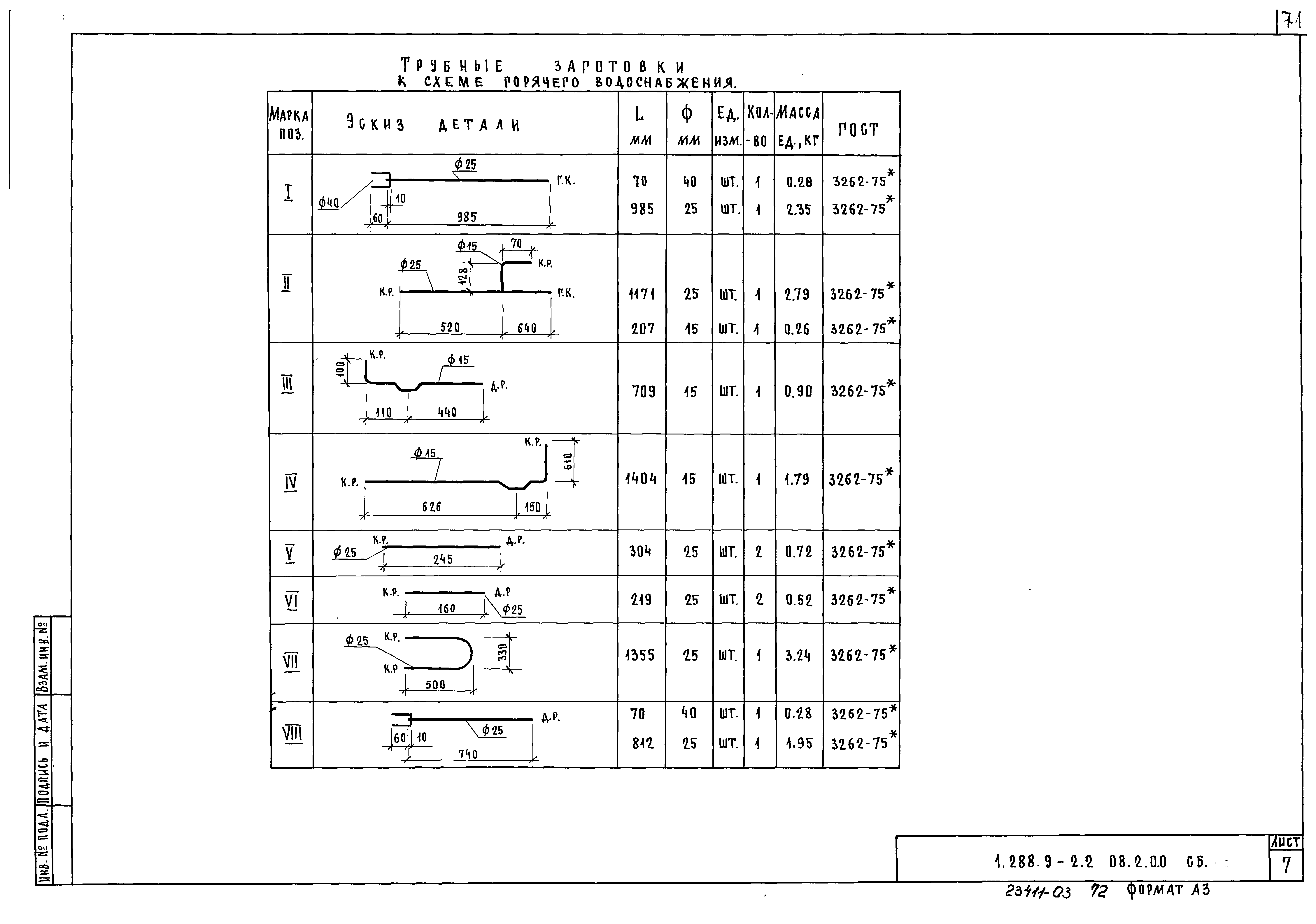 Серия 1.288.9-2