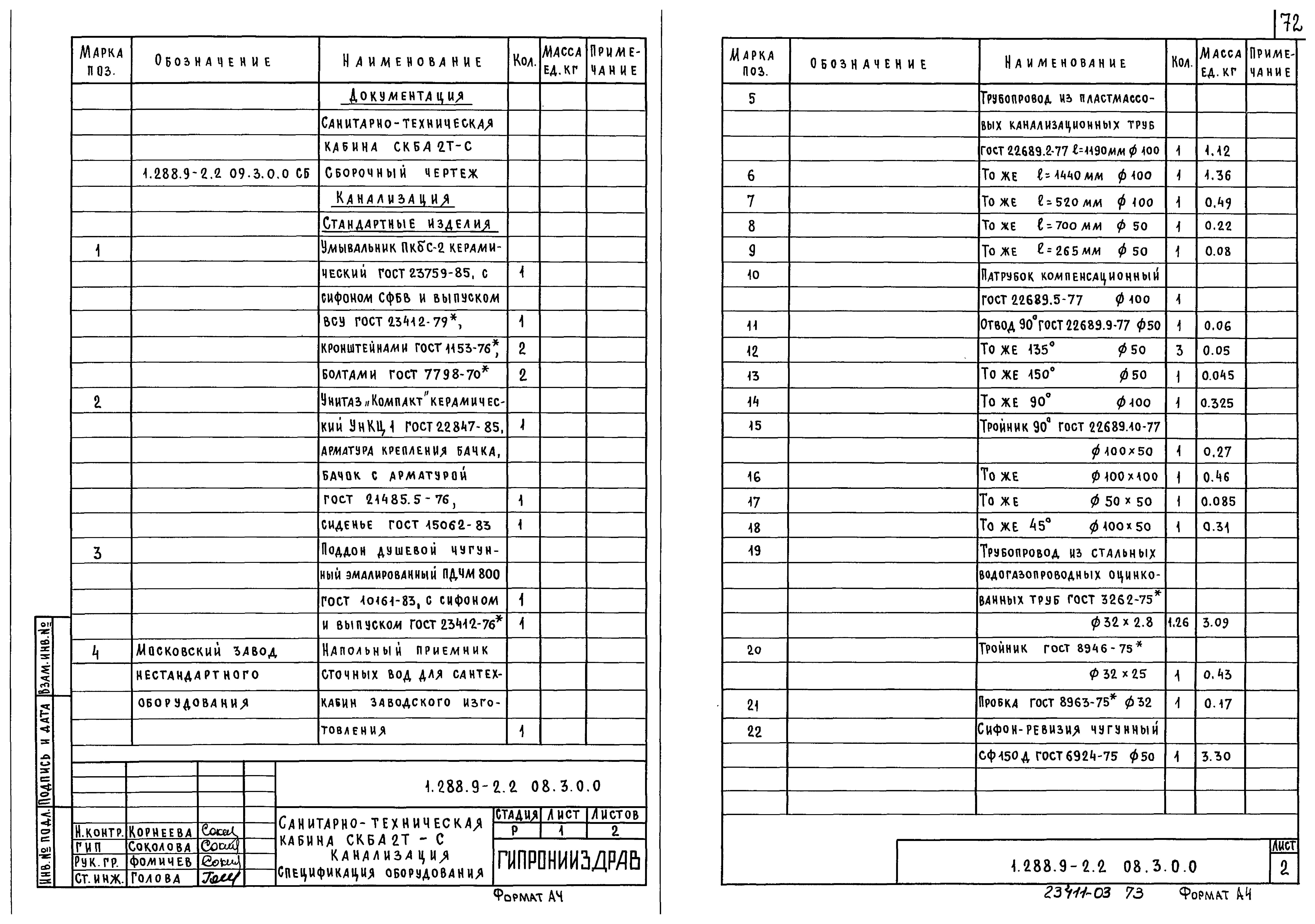 Серия 1.288.9-2