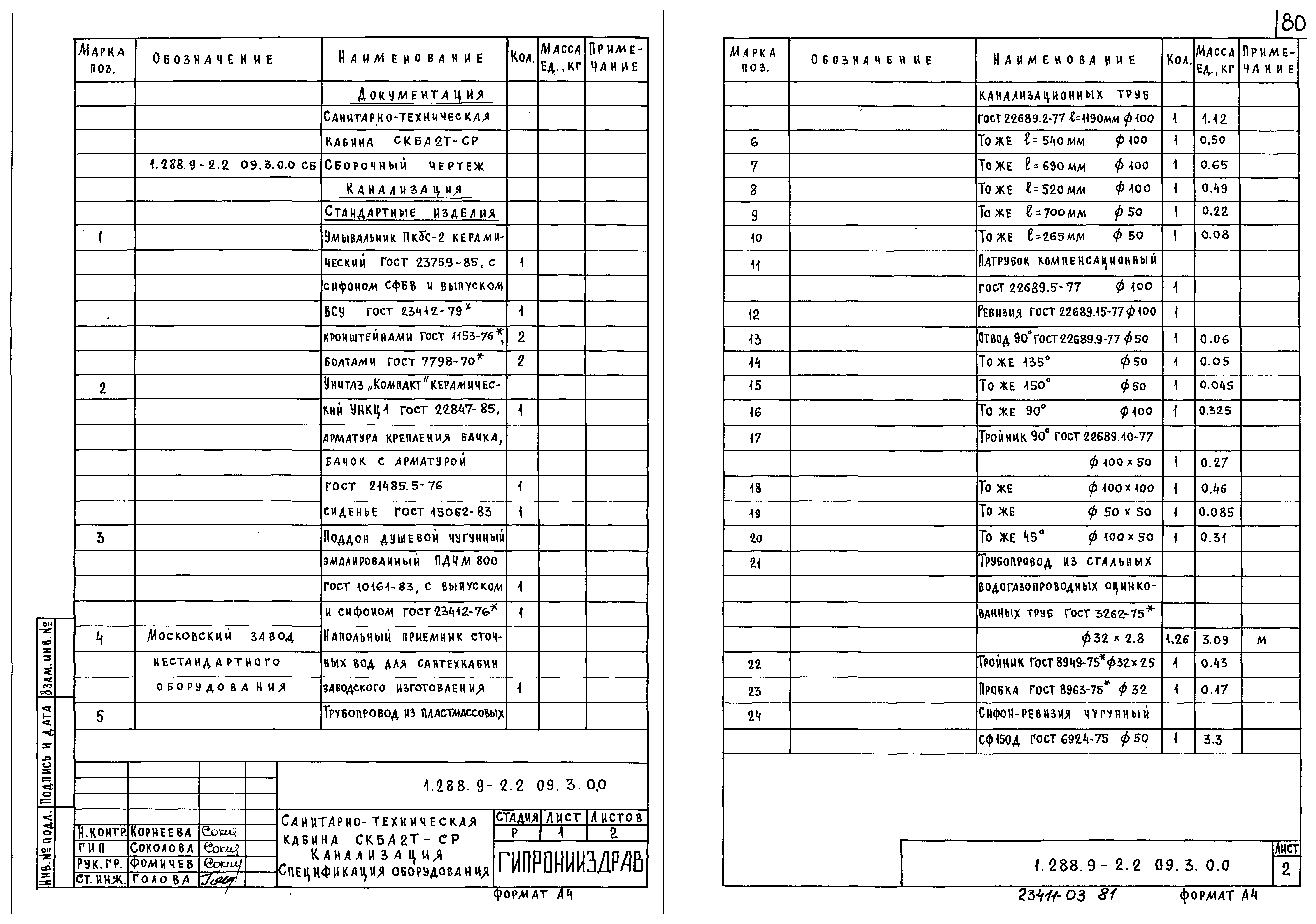 Серия 1.288.9-2