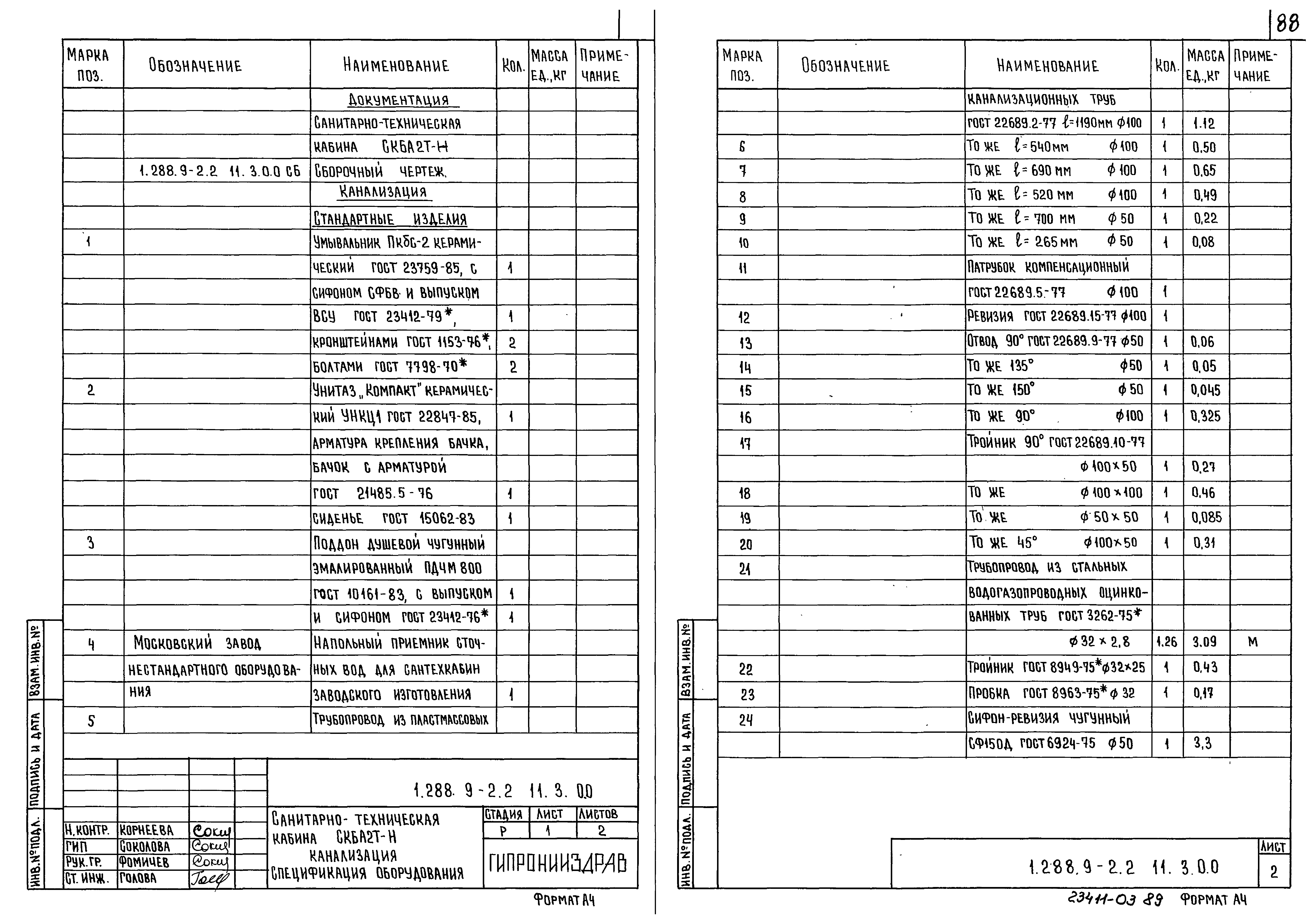 Серия 1.288.9-2