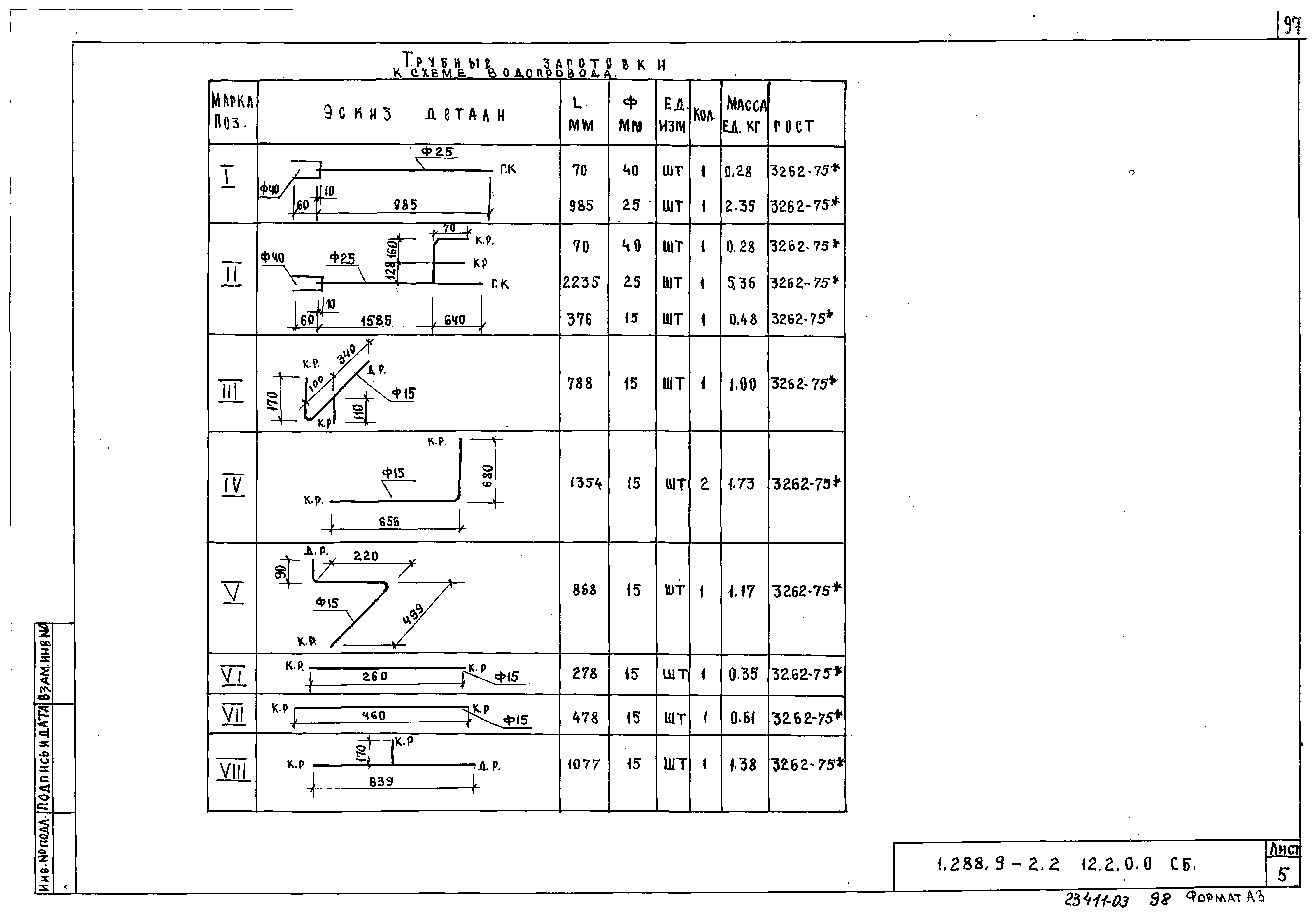 Серия 1.288.9-2