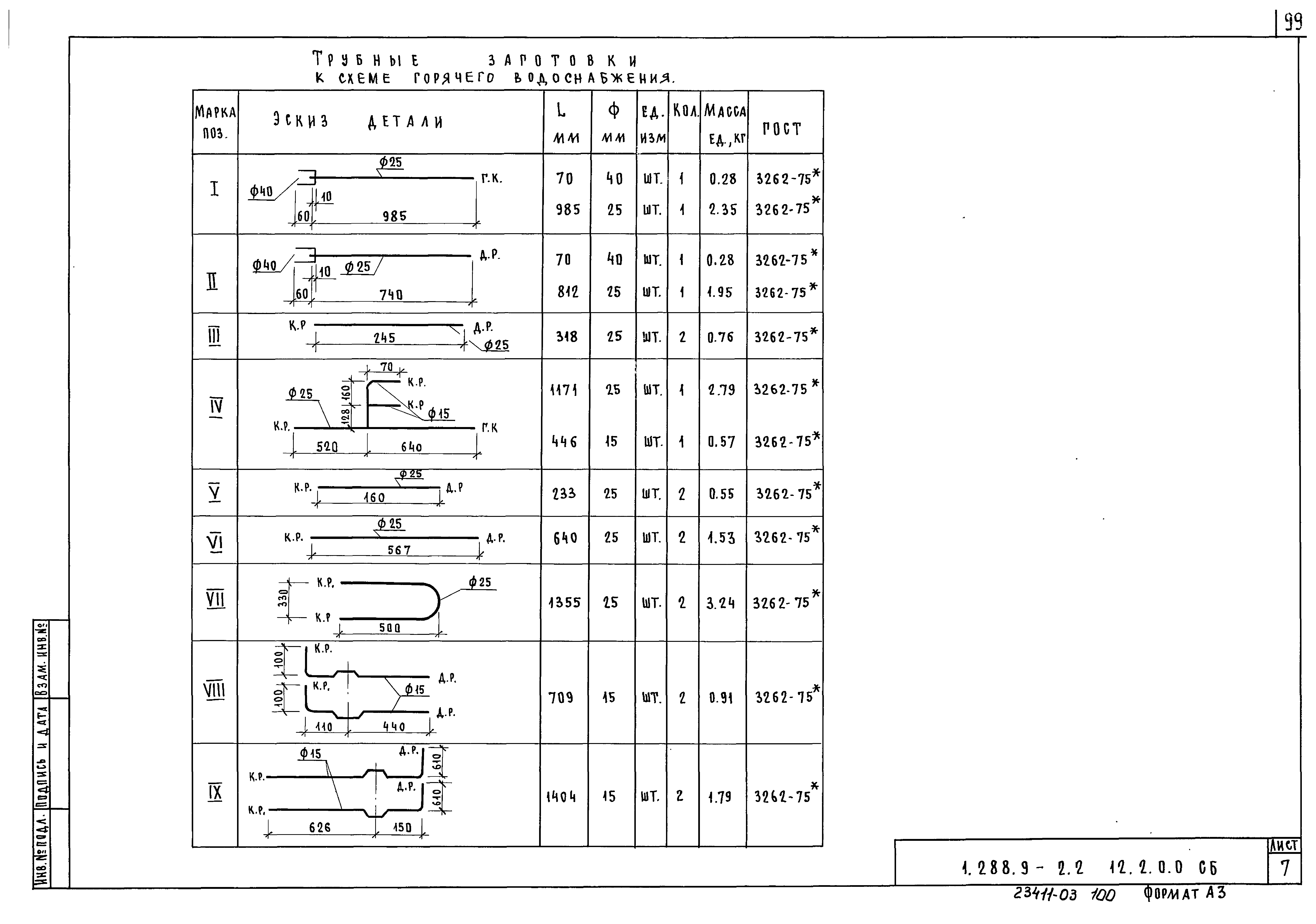 Серия 1.288.9-2