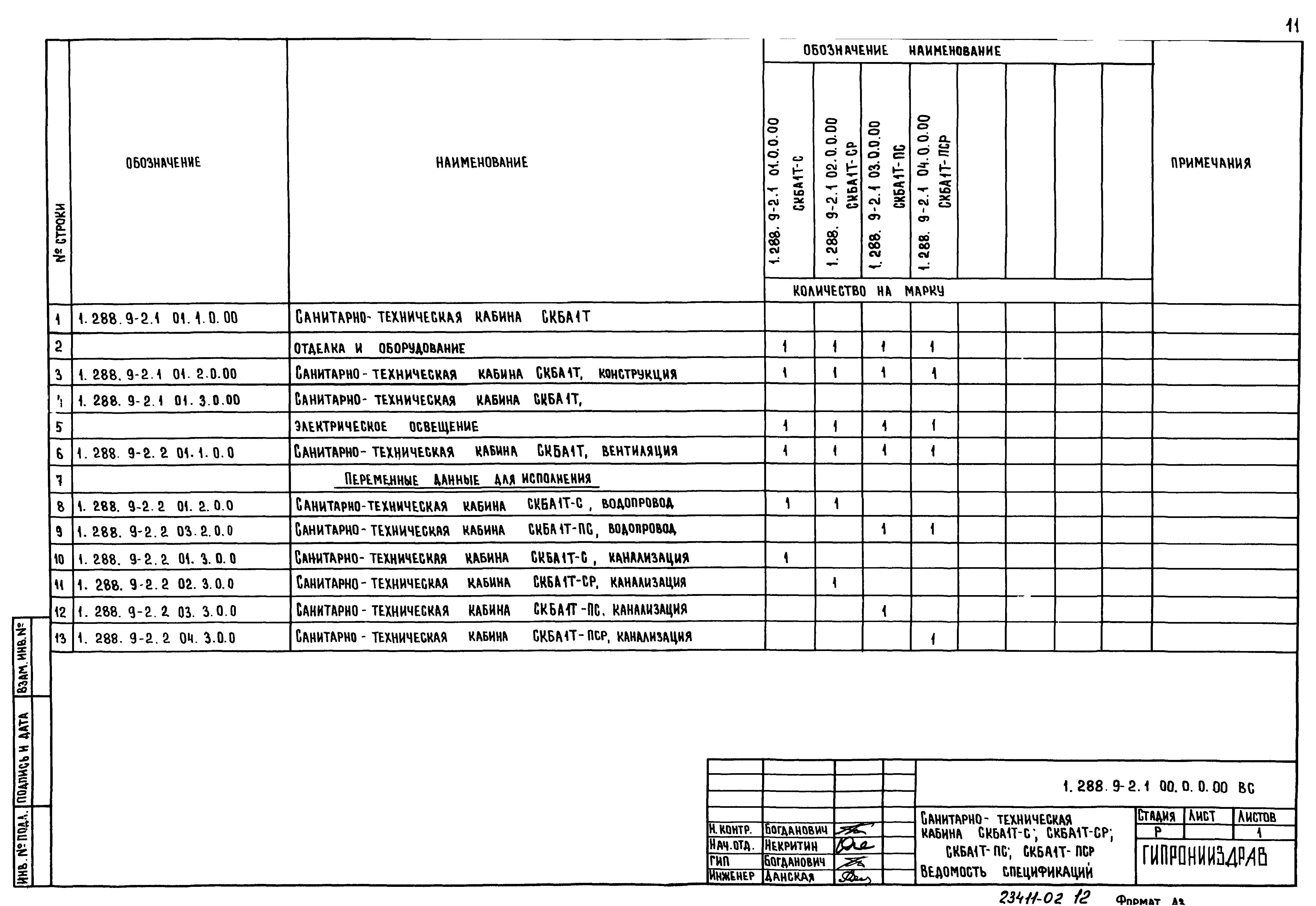 Серия 1.288.9-2