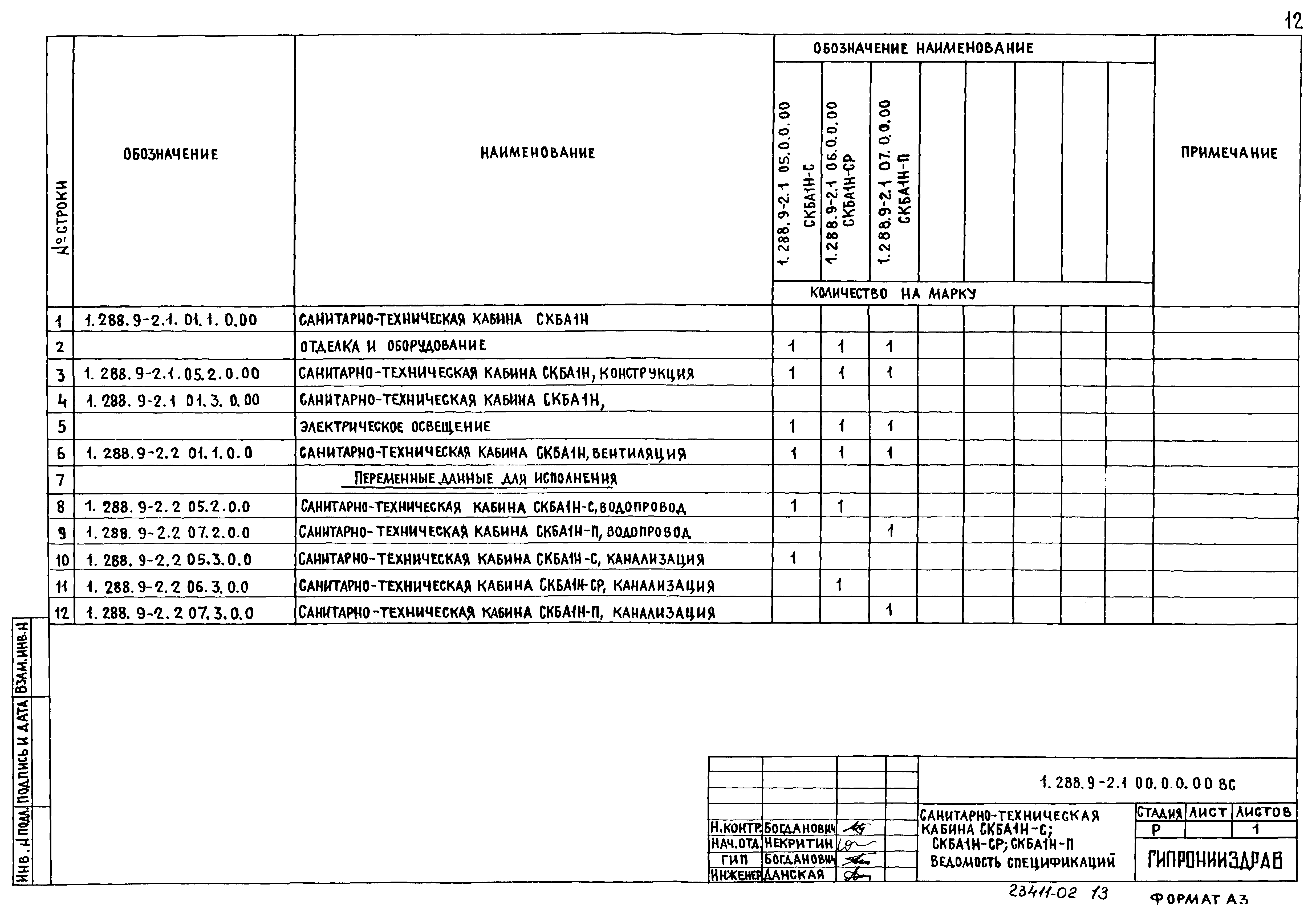 Серия 1.288.9-2