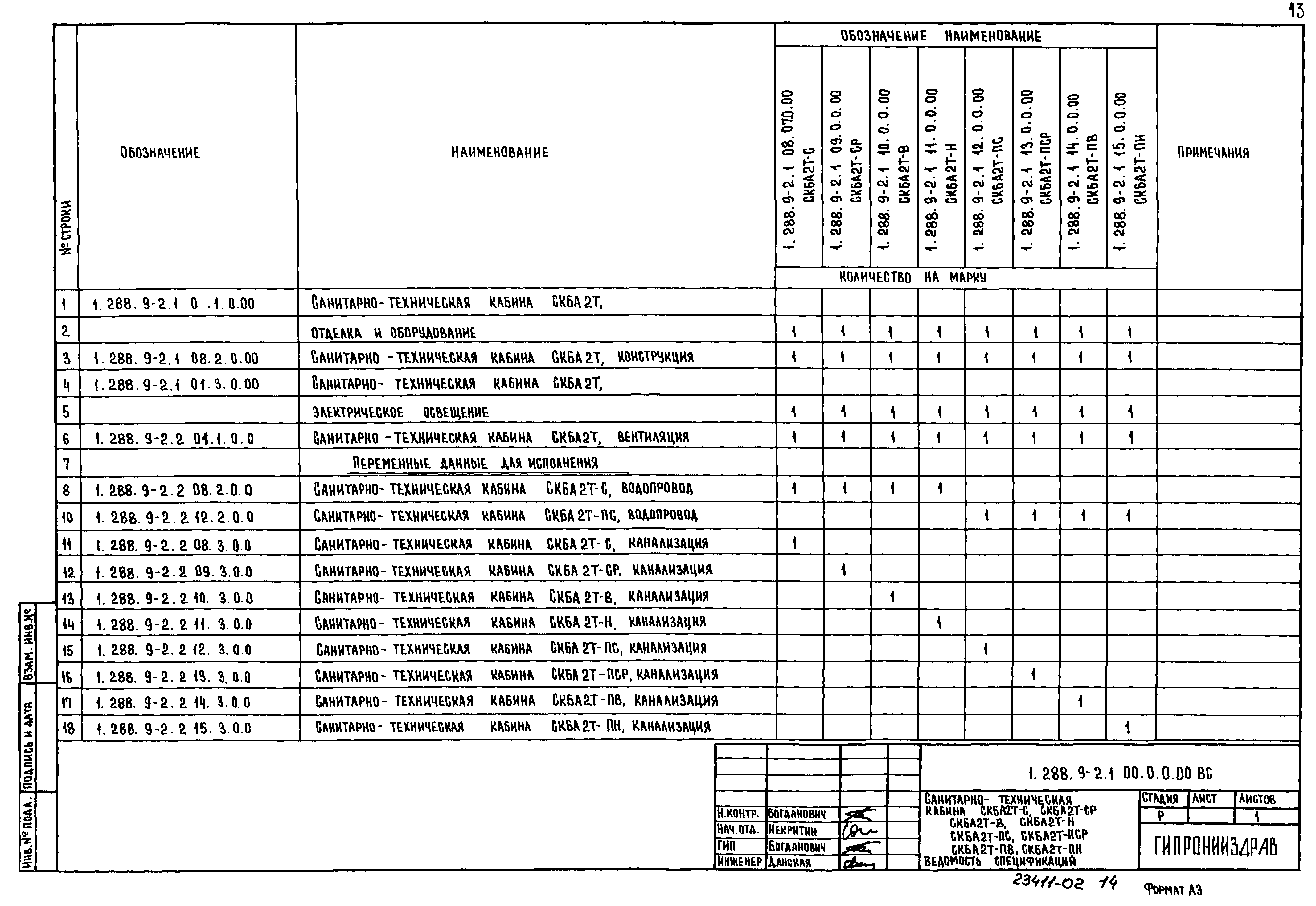 Серия 1.288.9-2