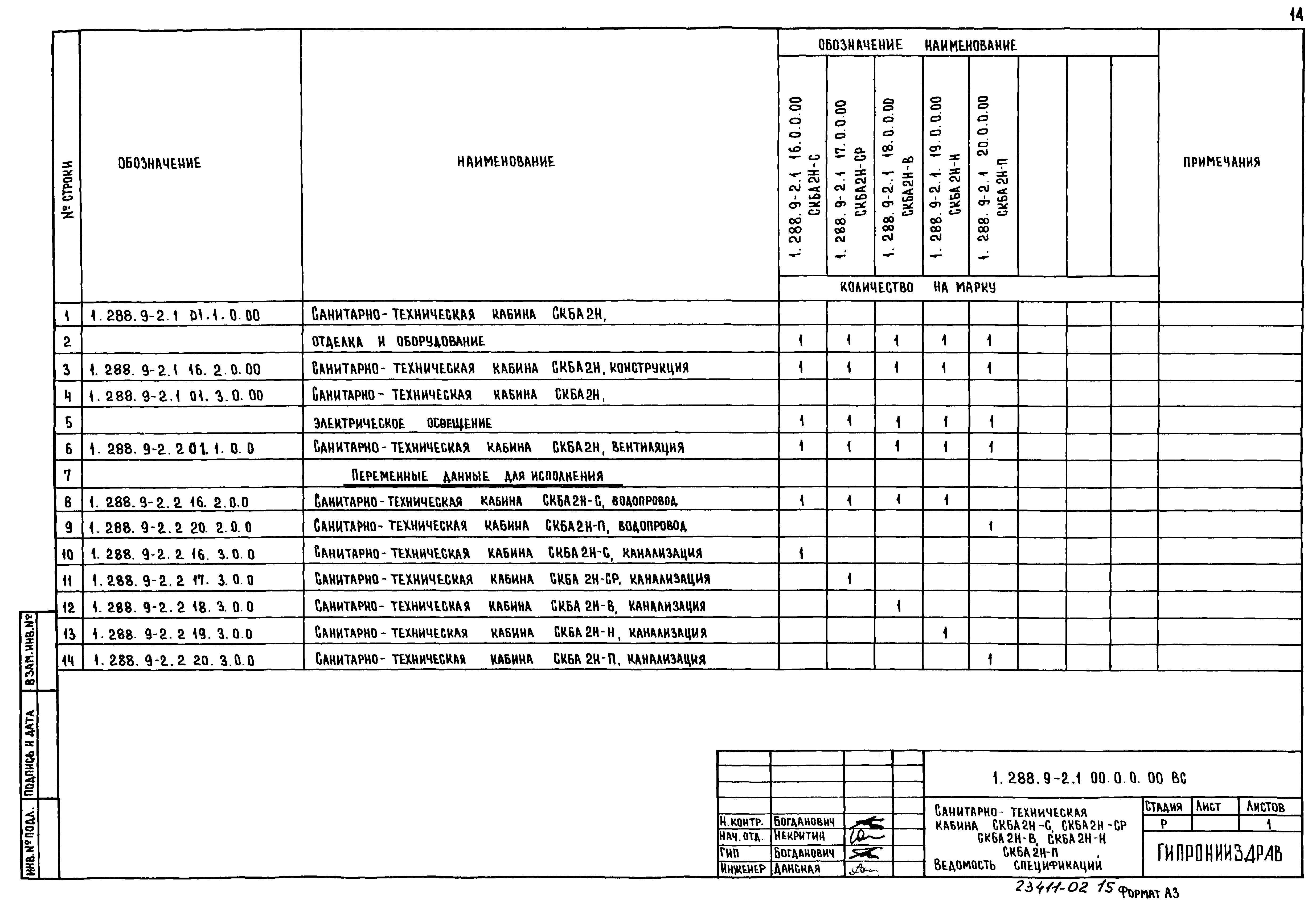 Серия 1.288.9-2