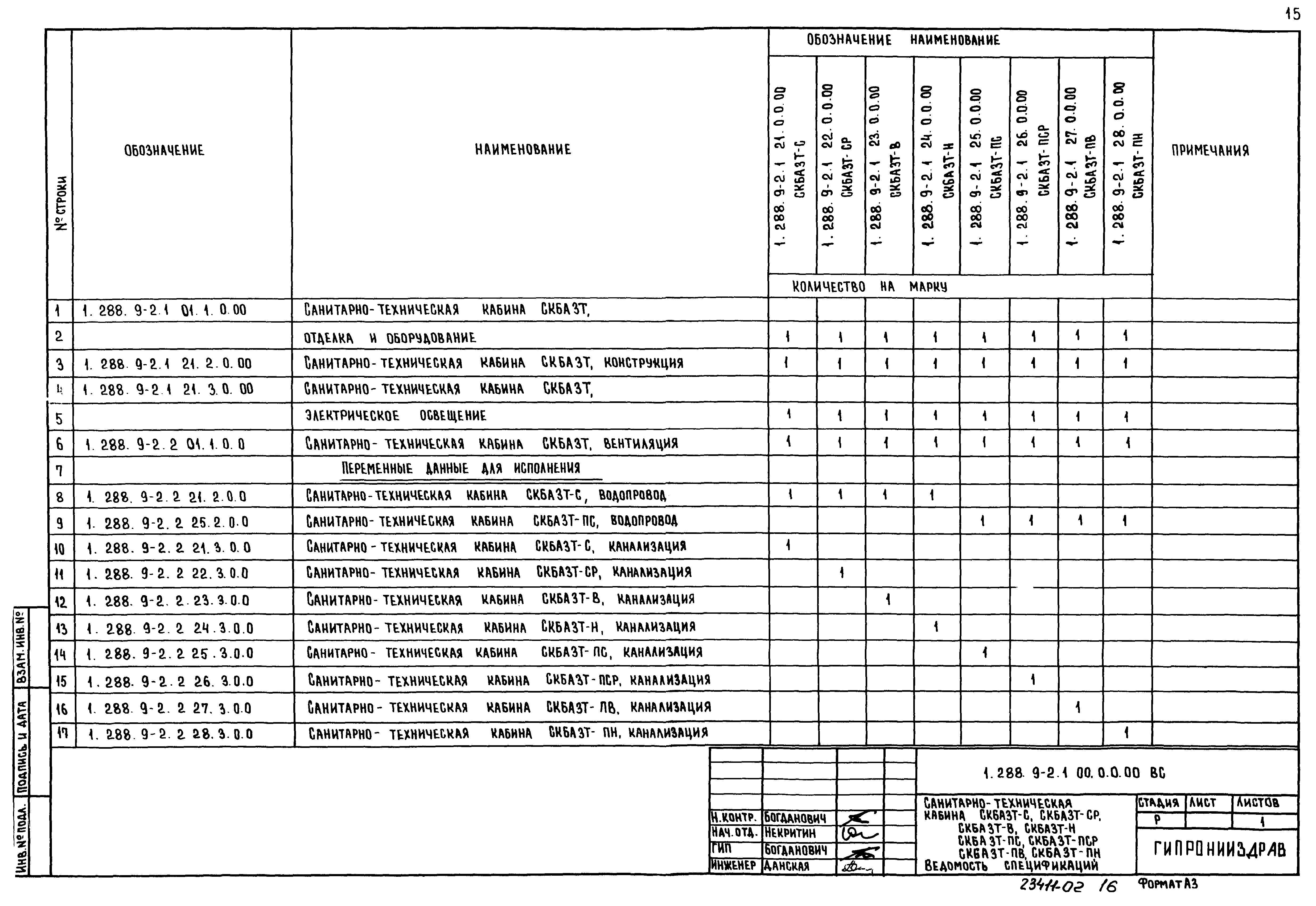 Серия 1.288.9-2