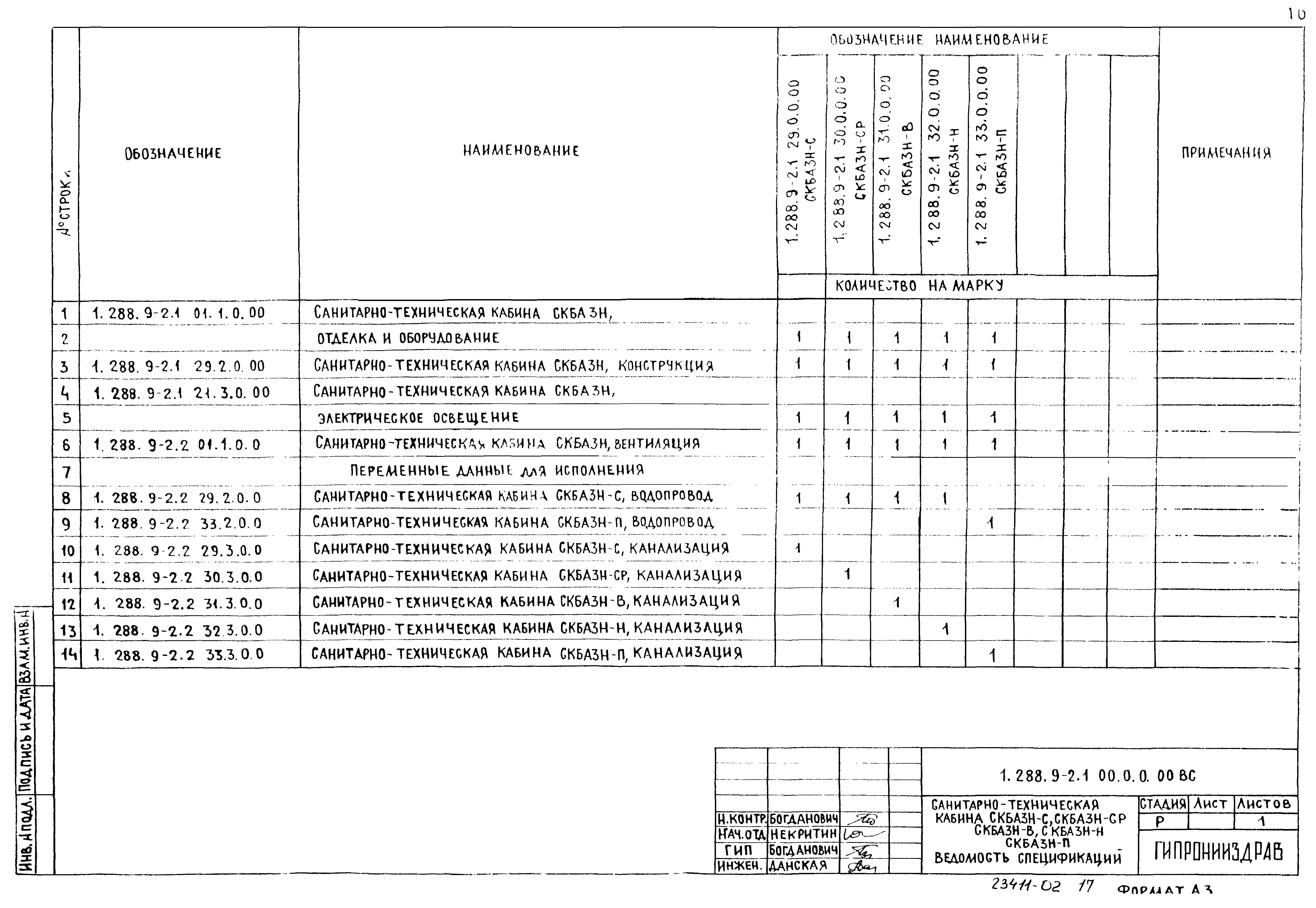 Серия 1.288.9-2