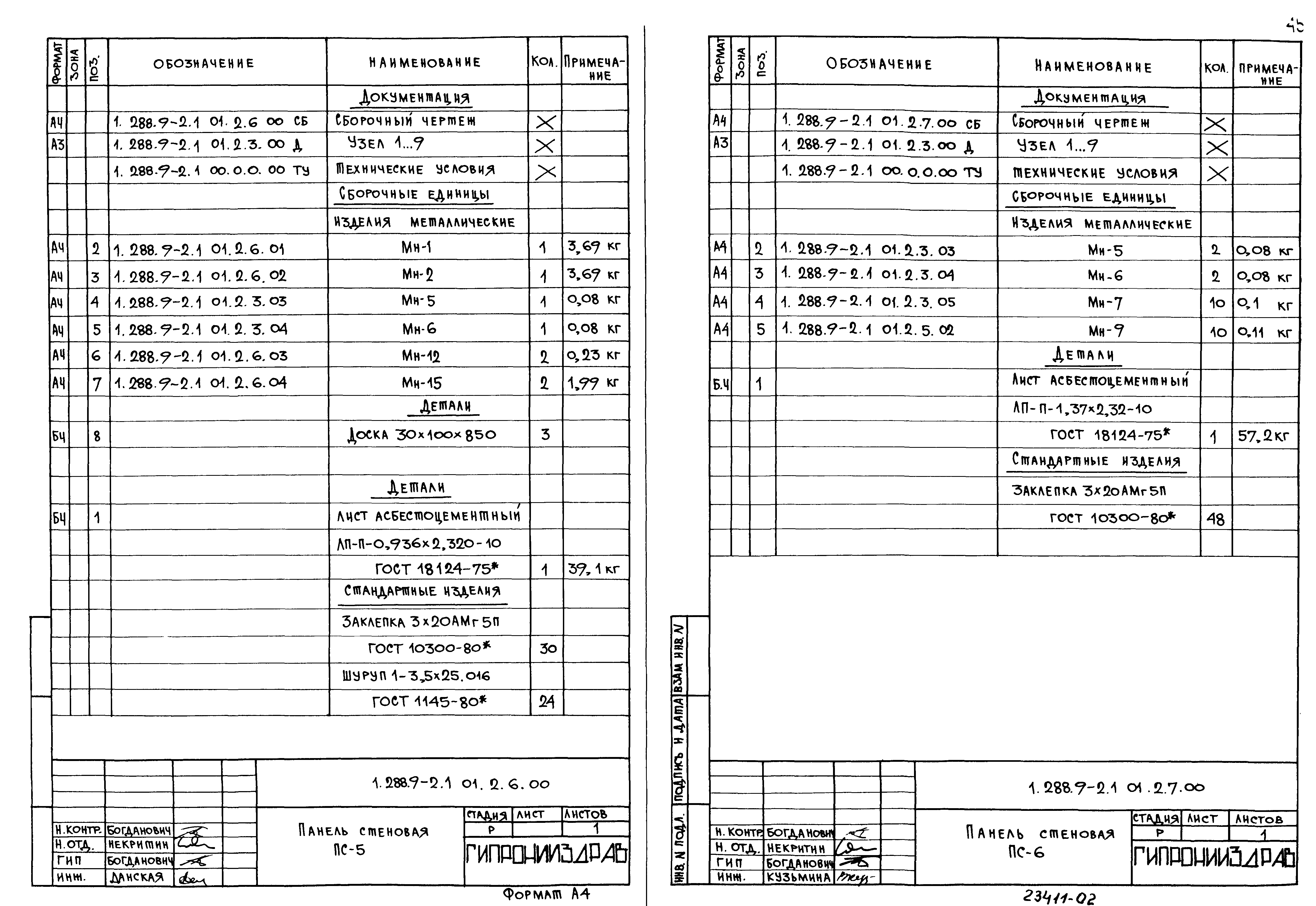 Серия 1.288.9-2