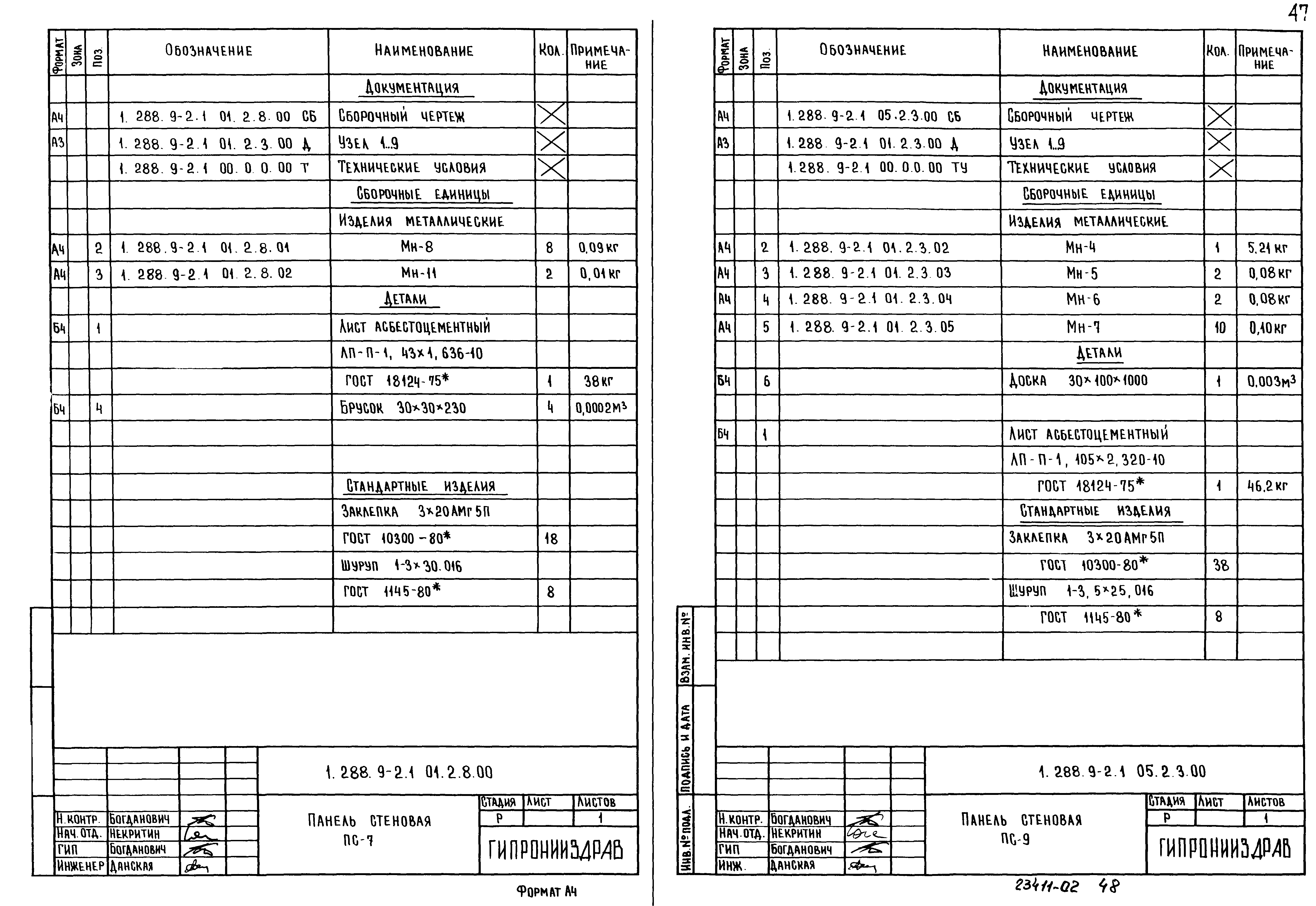 Серия 1.288.9-2