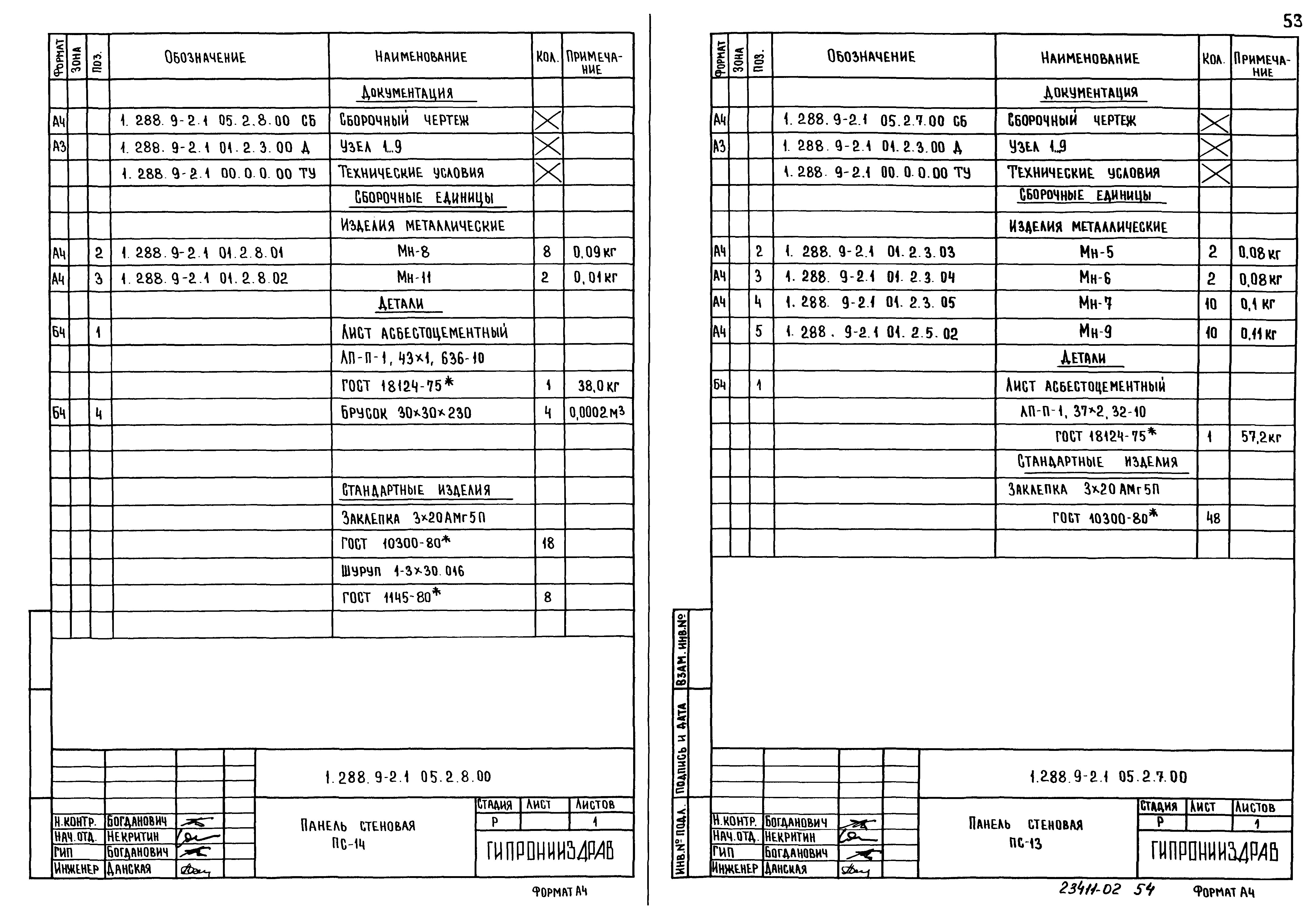 Серия 1.288.9-2