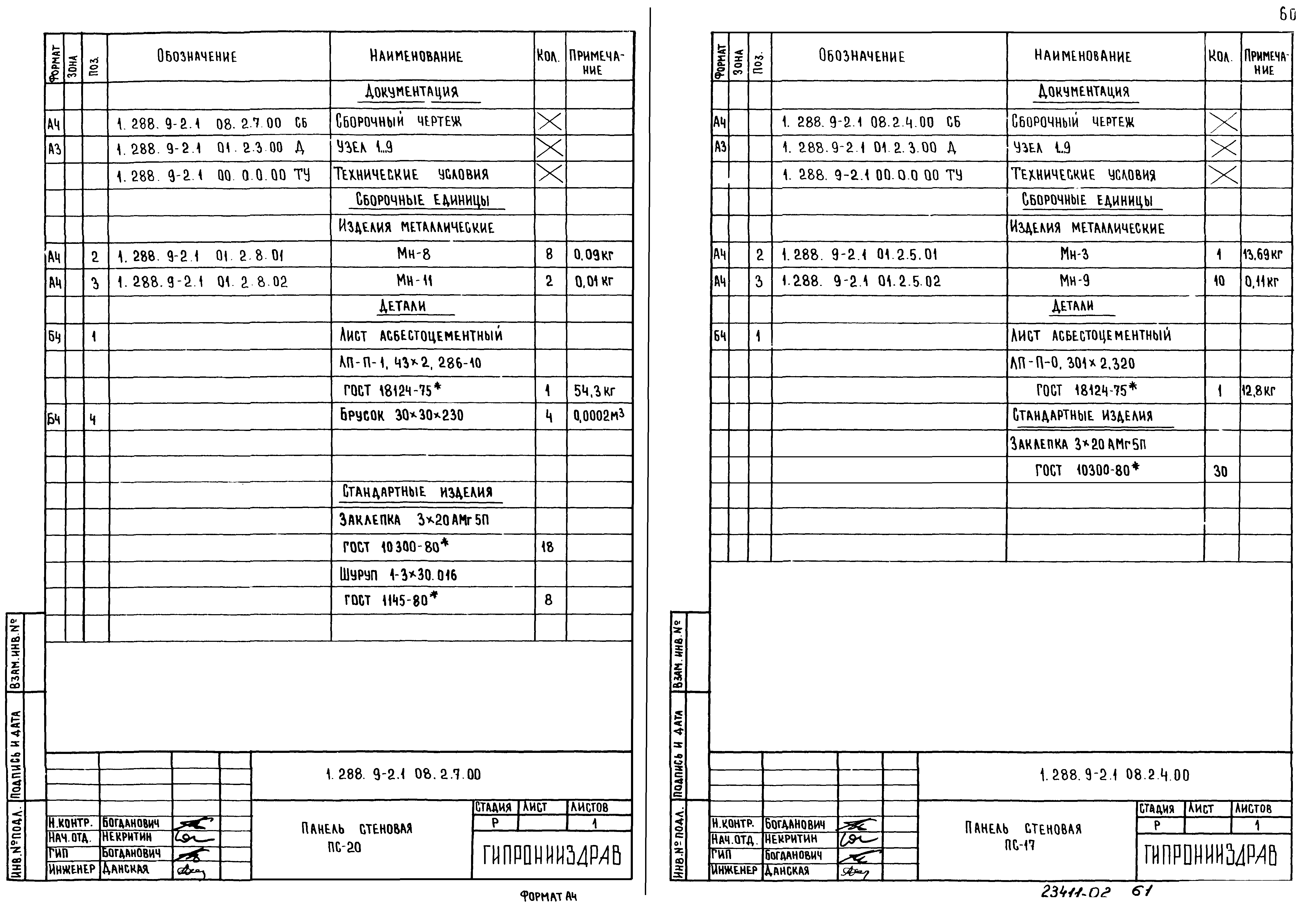 Серия 1.288.9-2