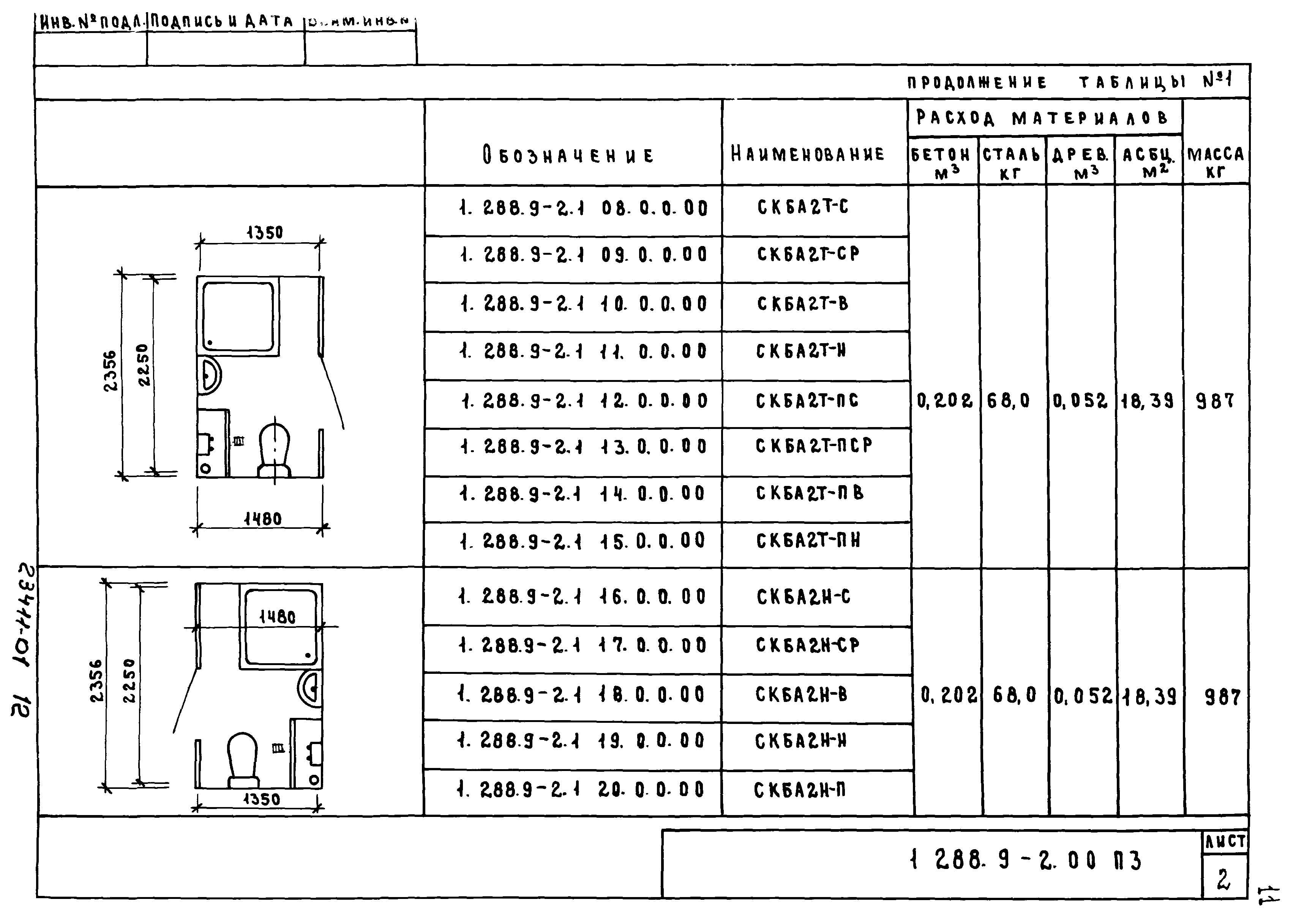 Серия 1.288.9-2