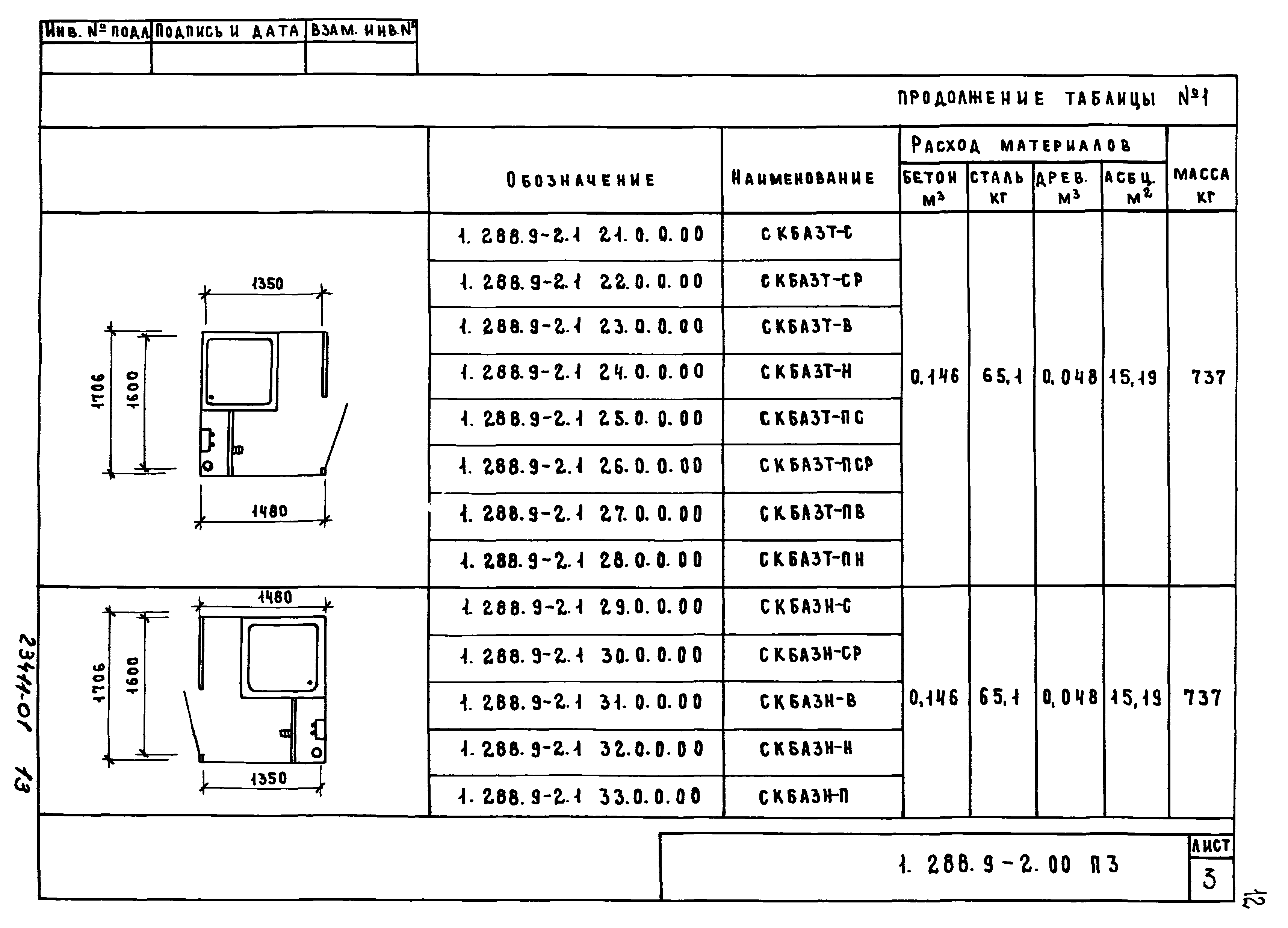 Серия 1.288.9-2