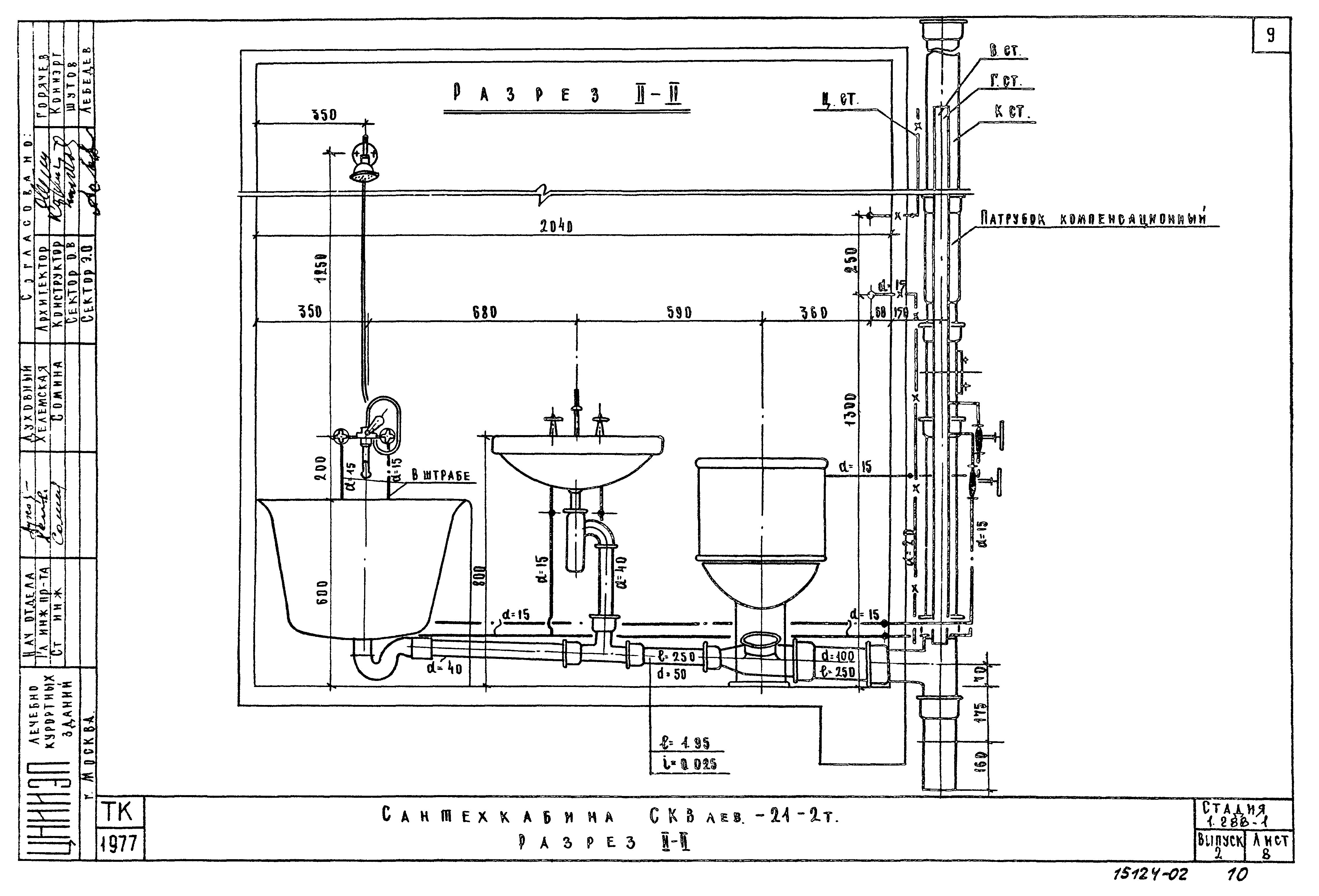 Серия 1.288-1