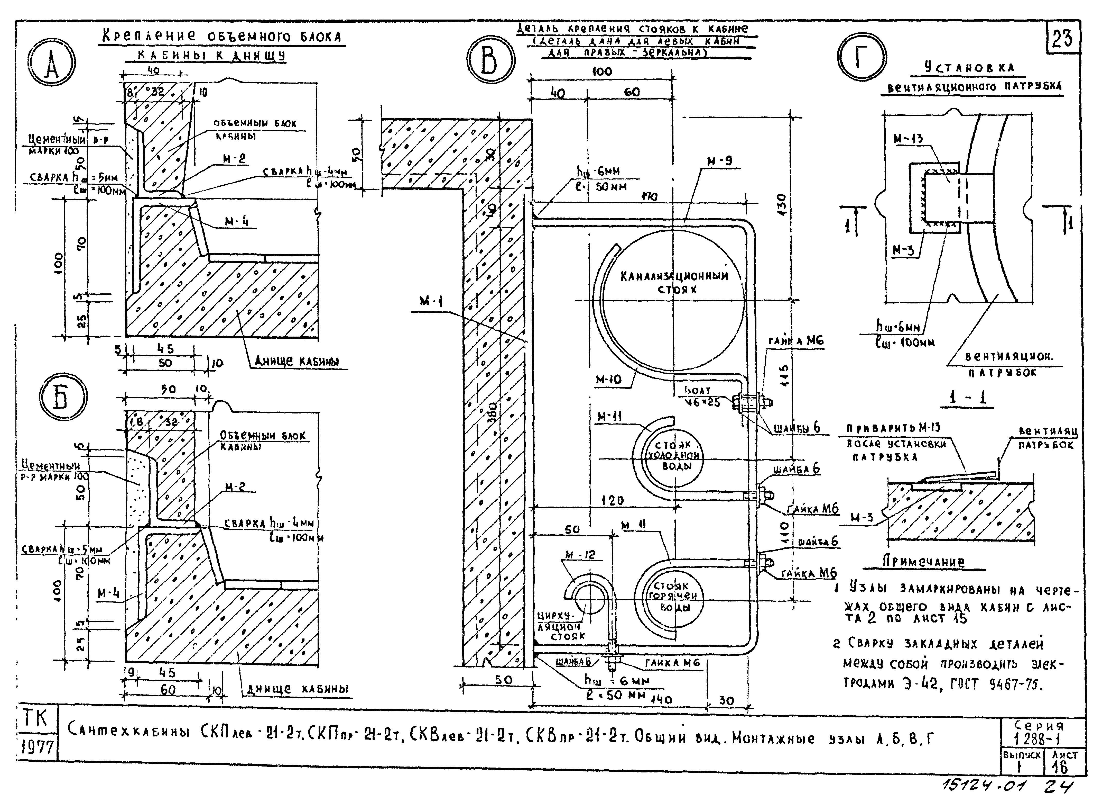 Серия 1.288-1