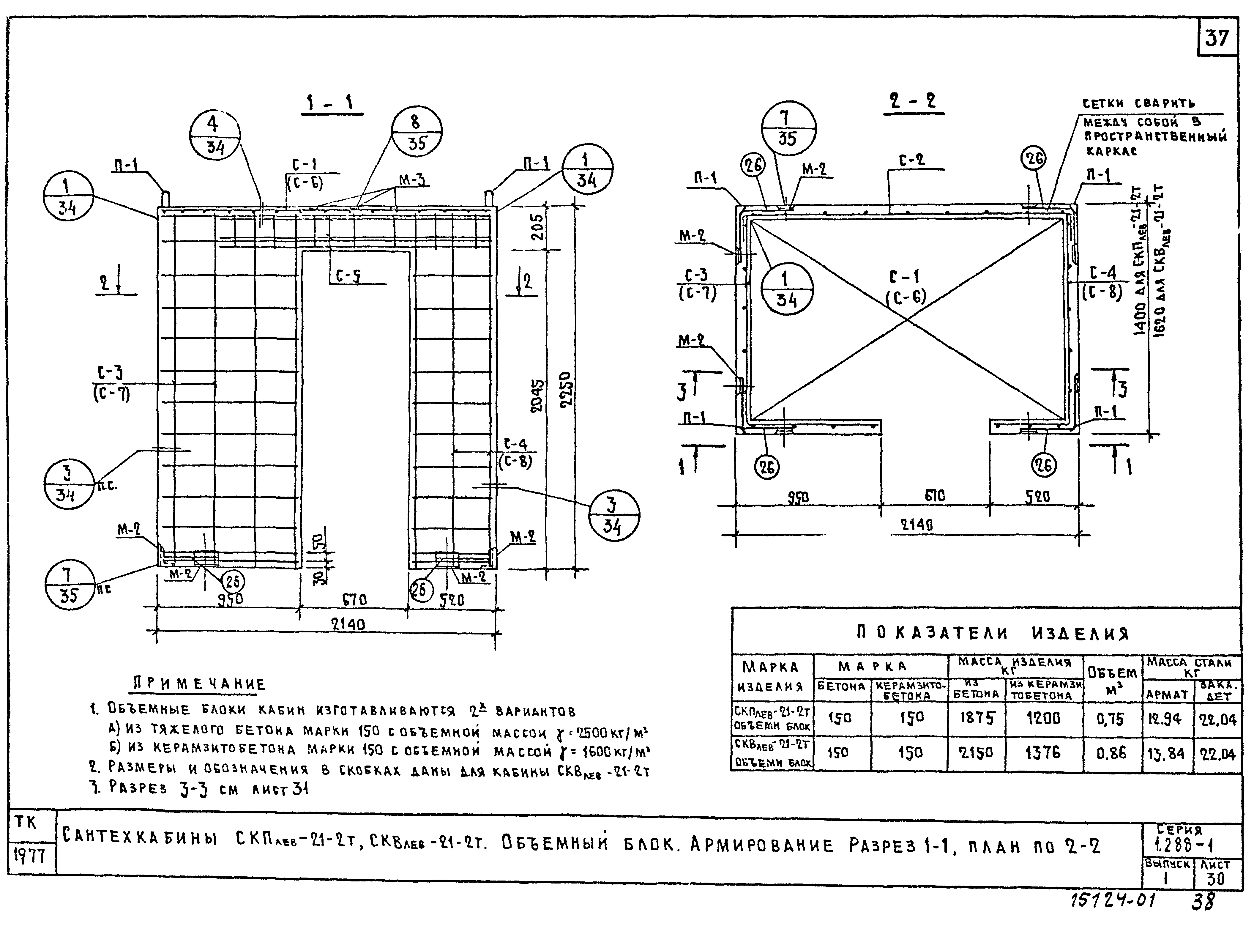 Серия 1.288-1