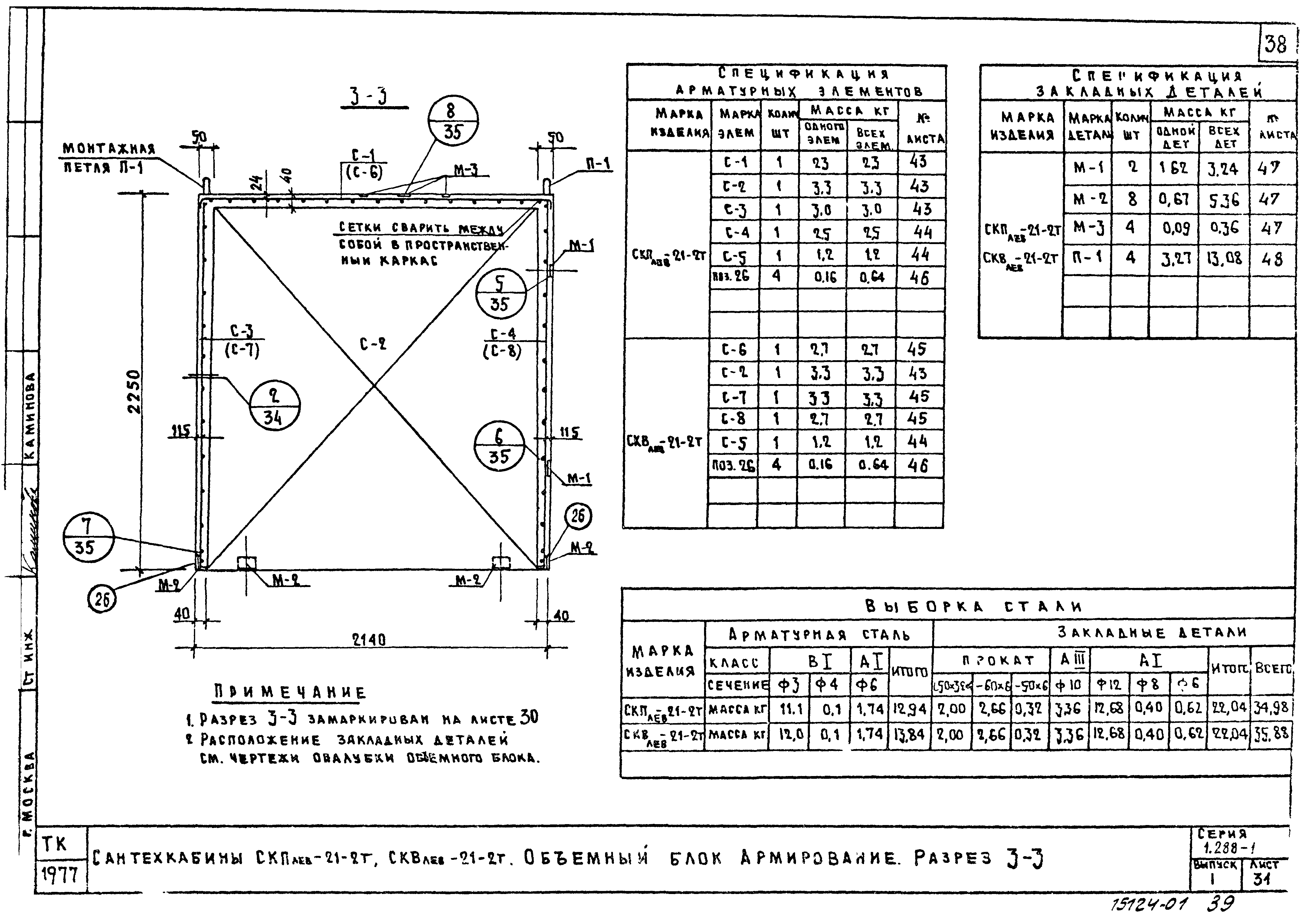 Серия 1.288-1