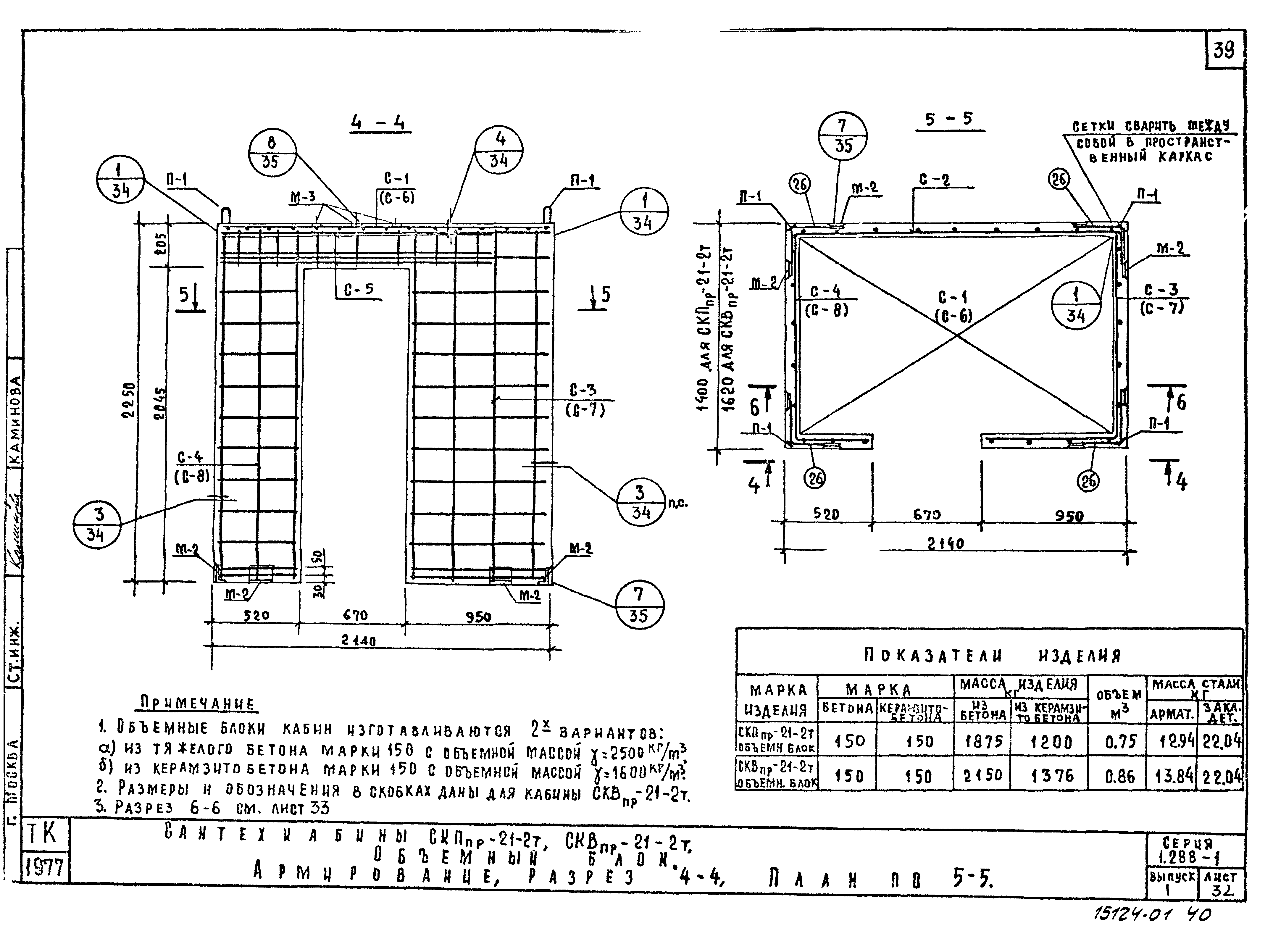 Серия 1.288-1