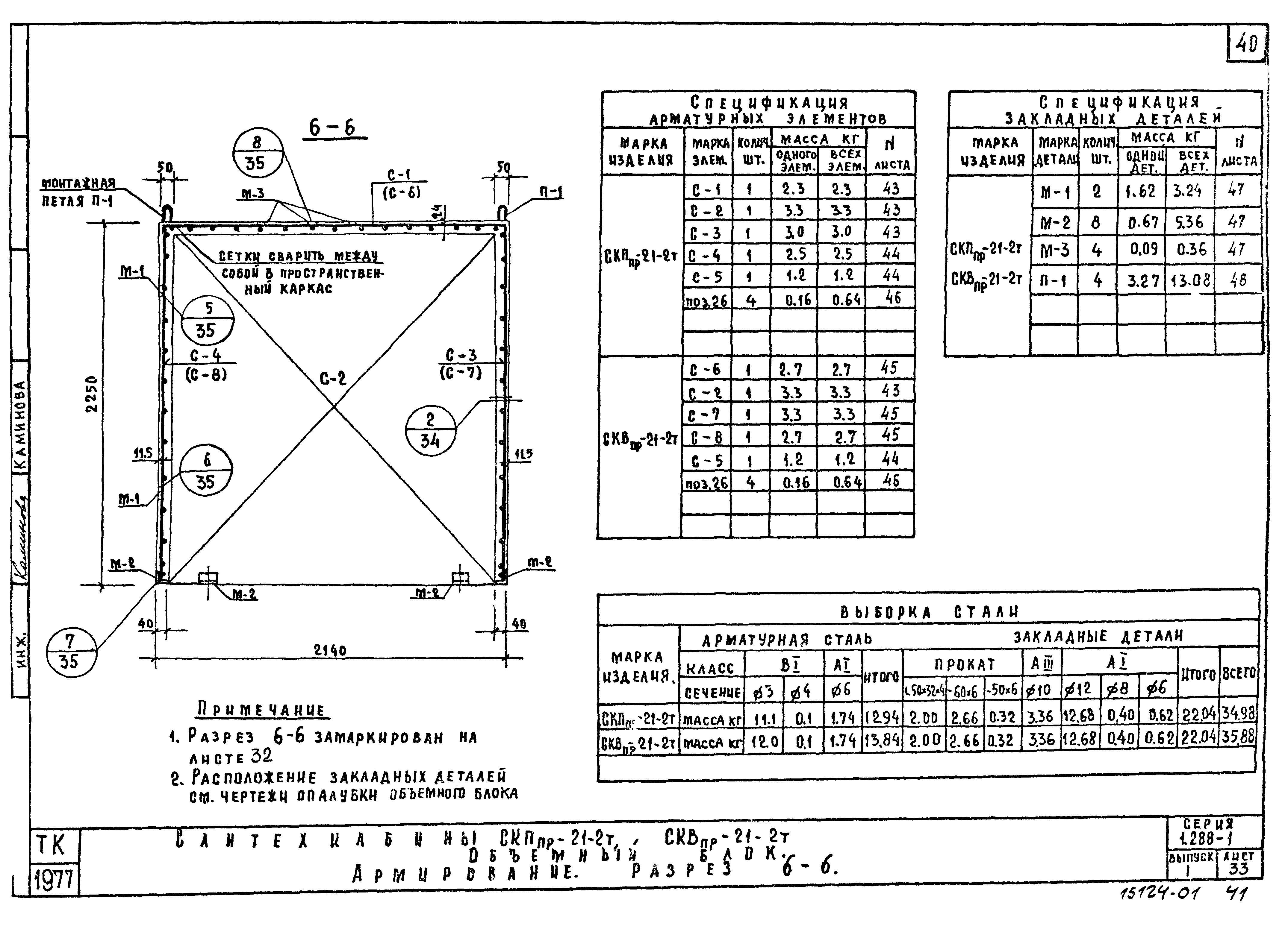 Серия 1.288-1