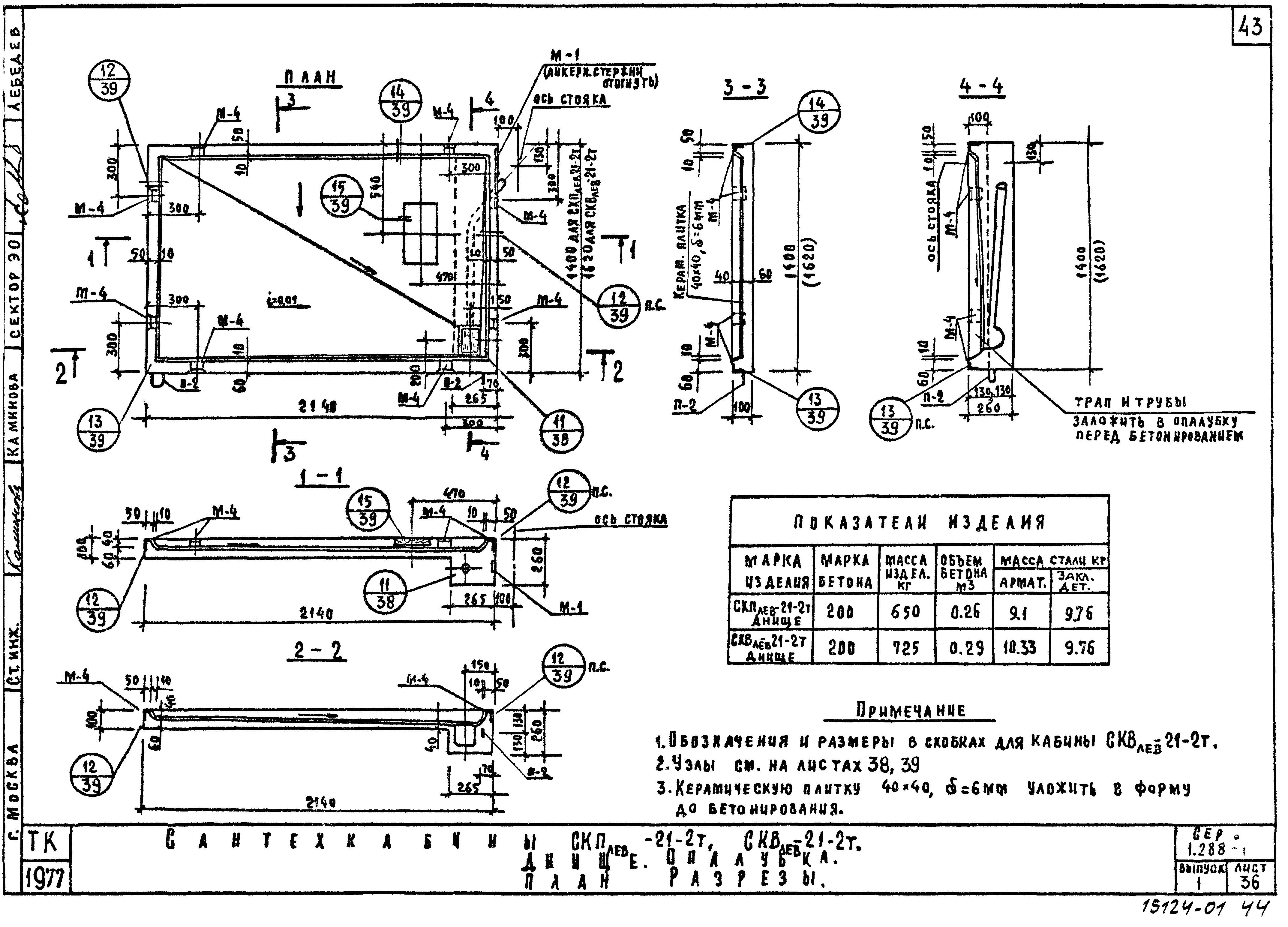 Серия 1.288-1