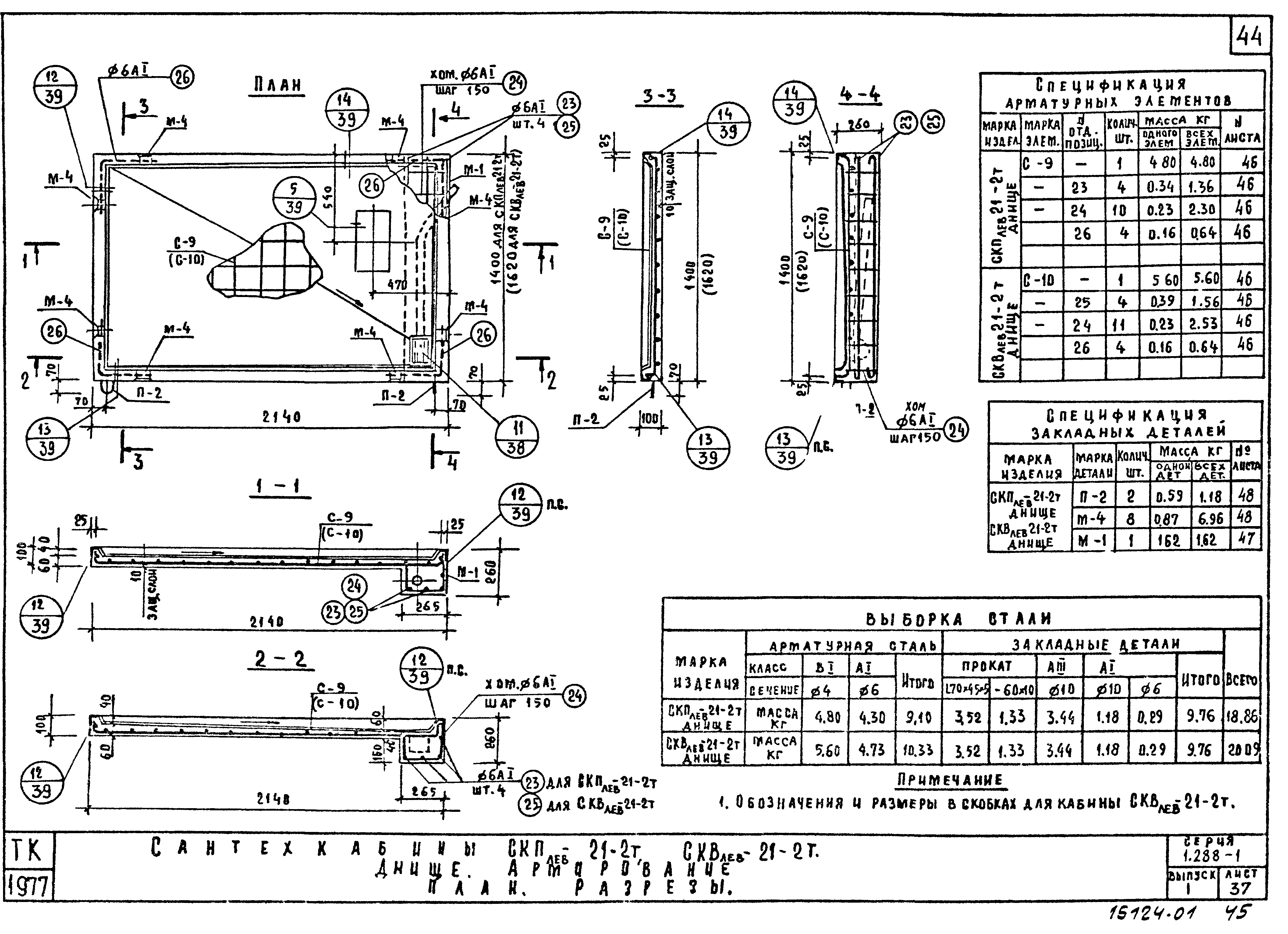 Серия 1.288-1