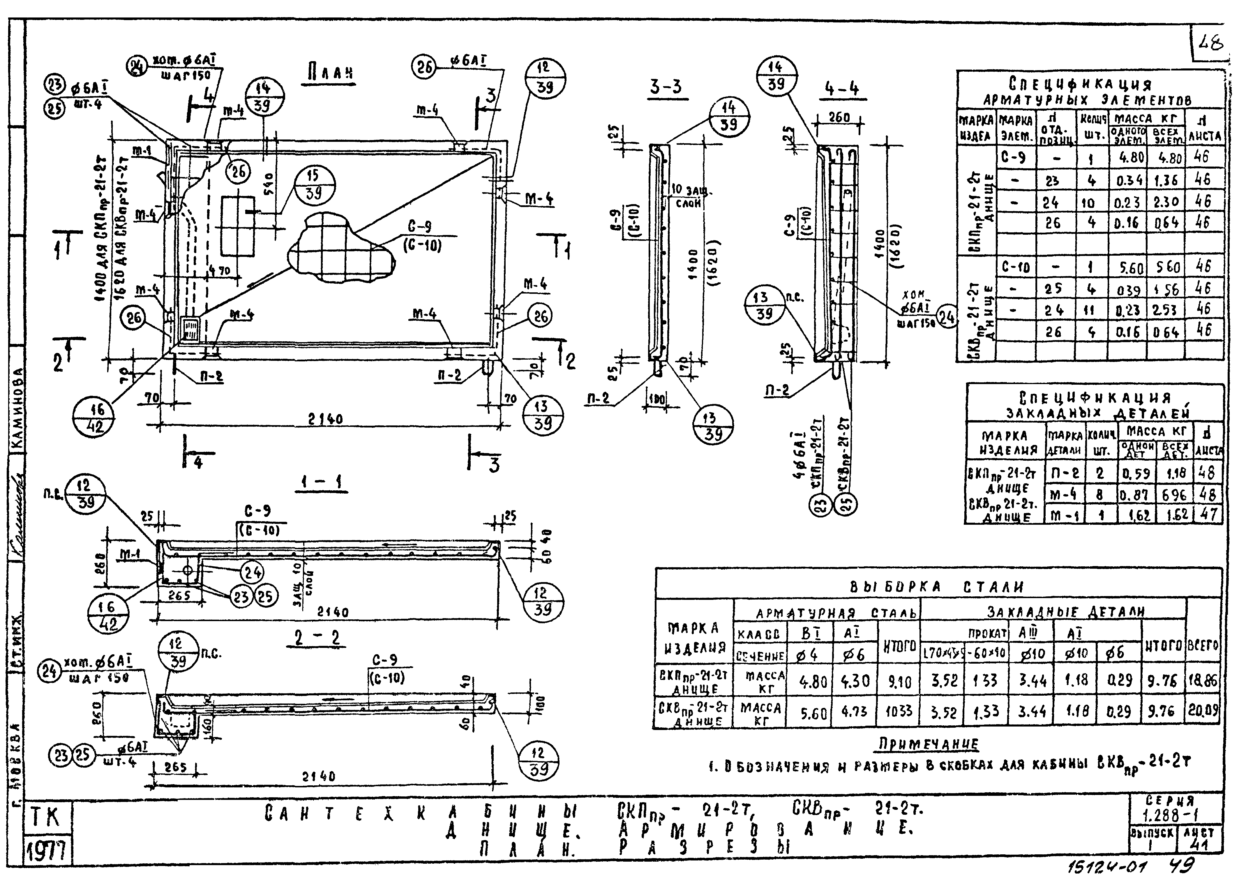 Серия 1.288-1