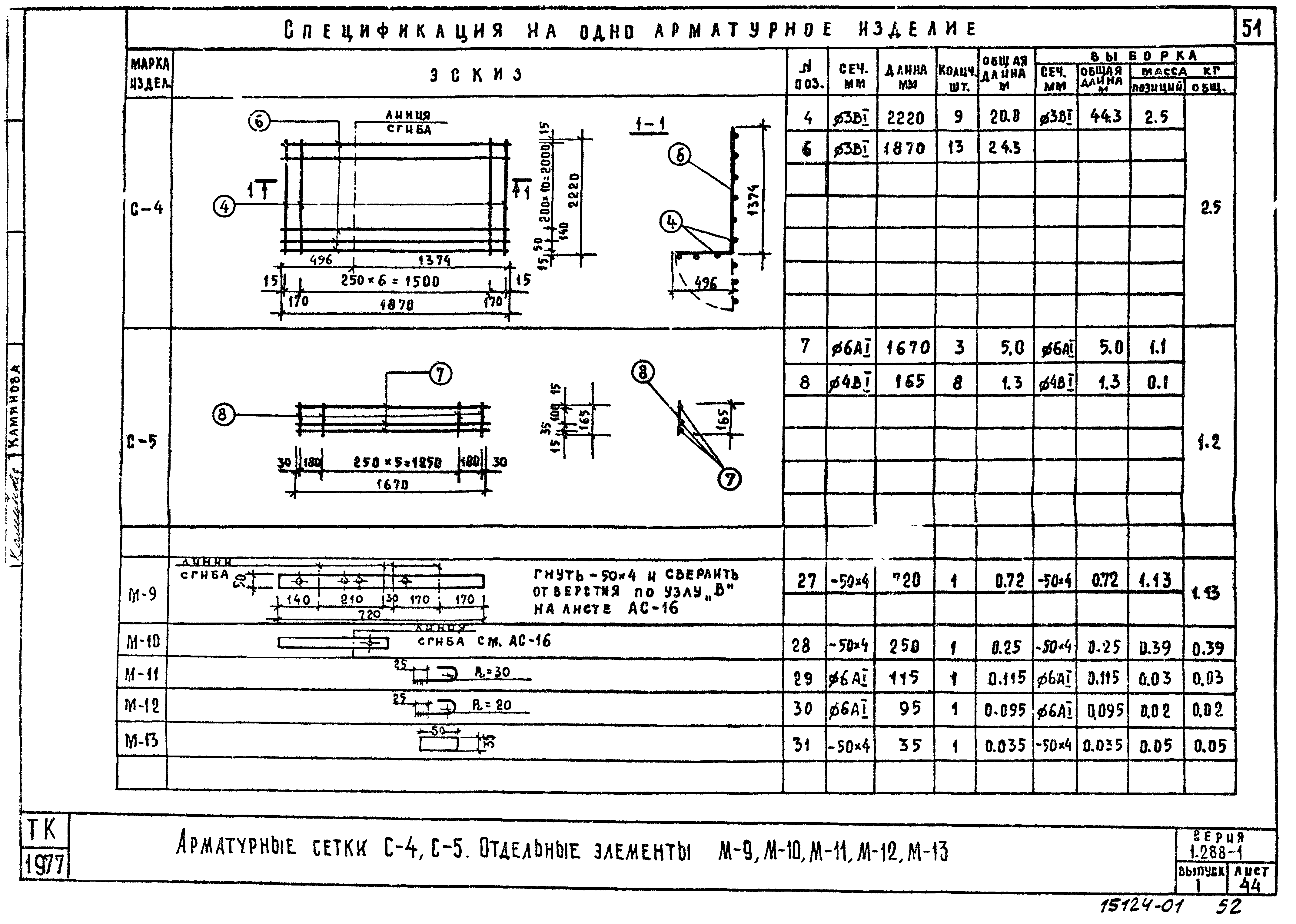 Серия 1.288-1