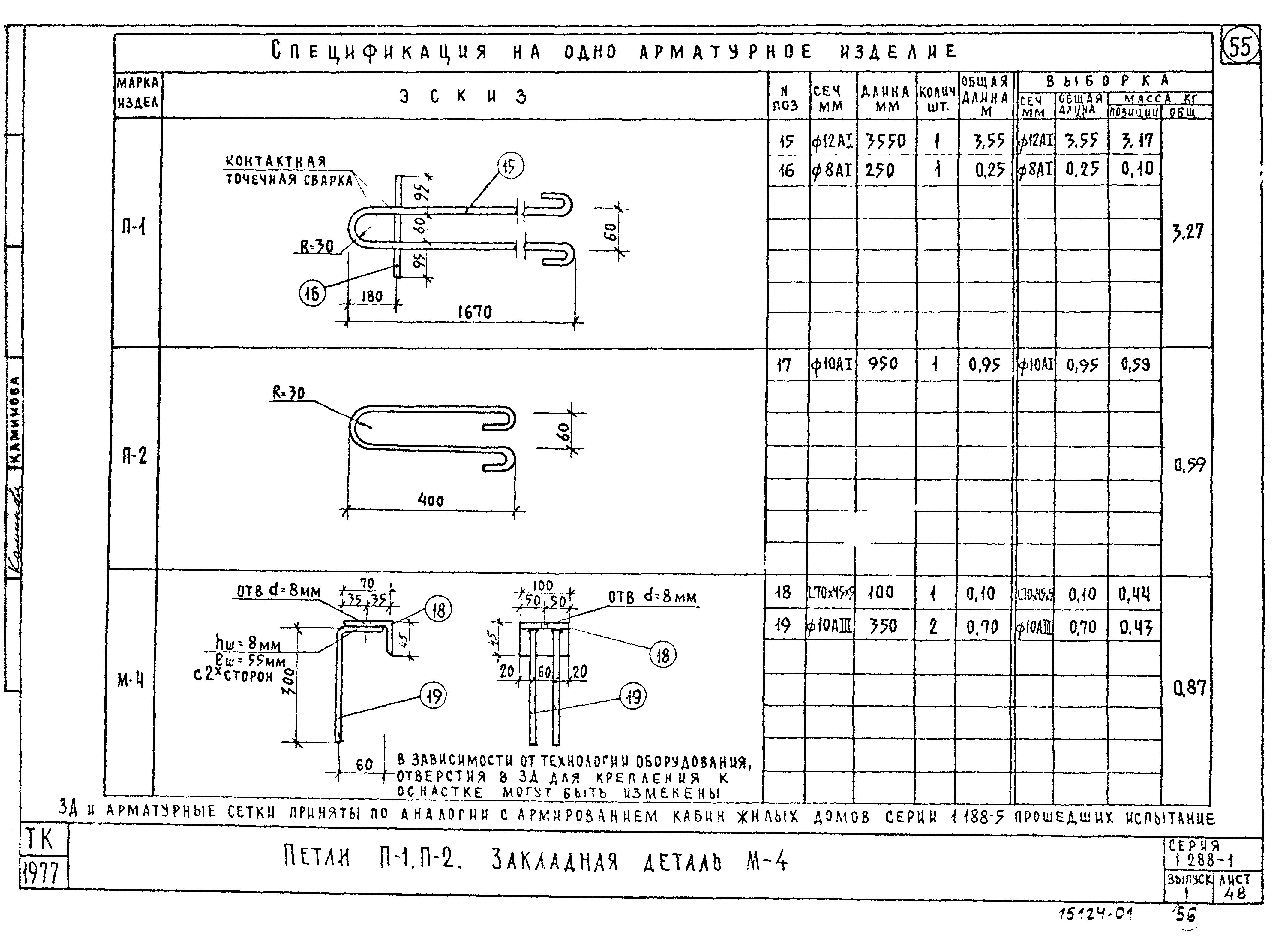 Серия 1.288-1