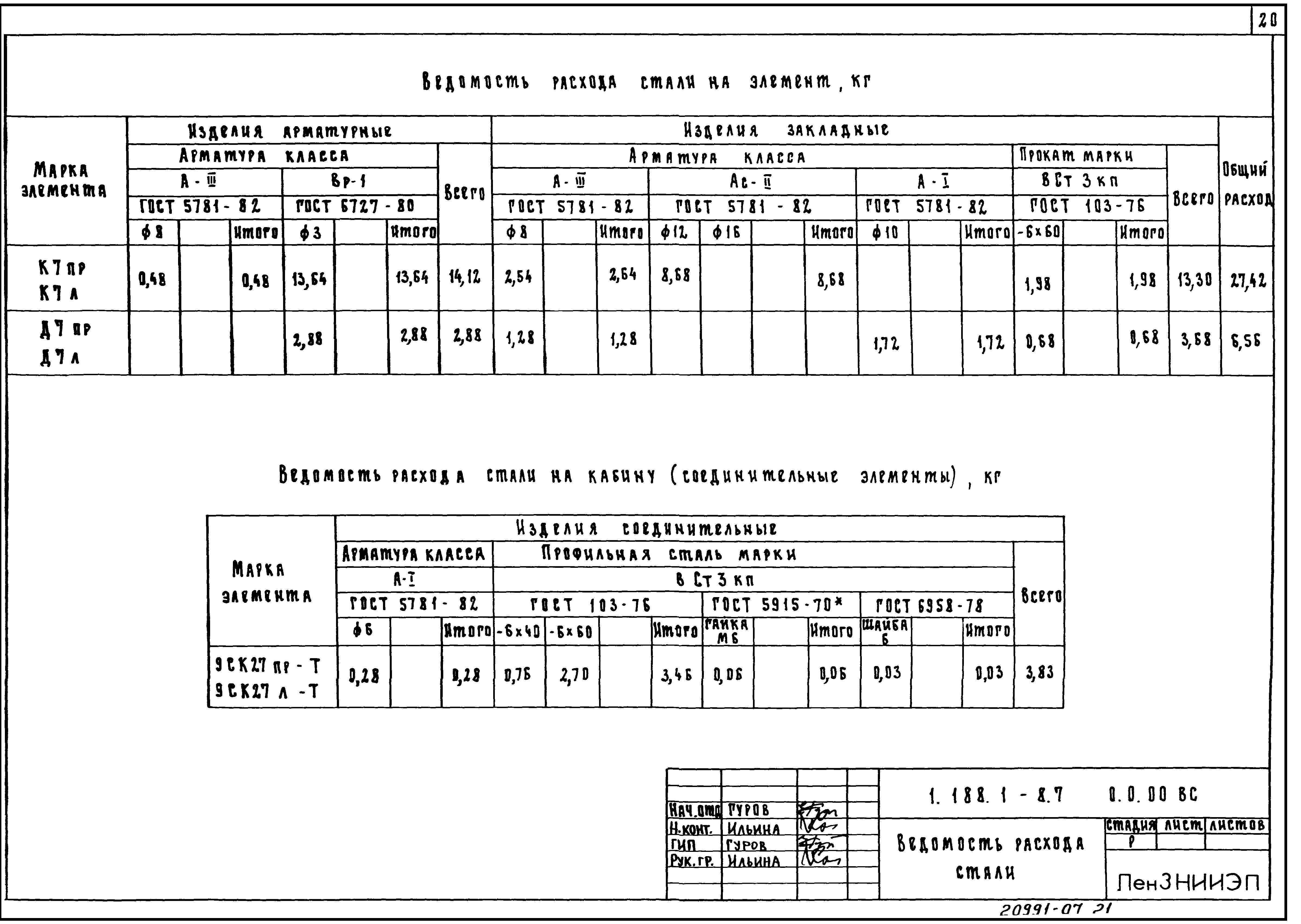 Серия 1.188.1-8