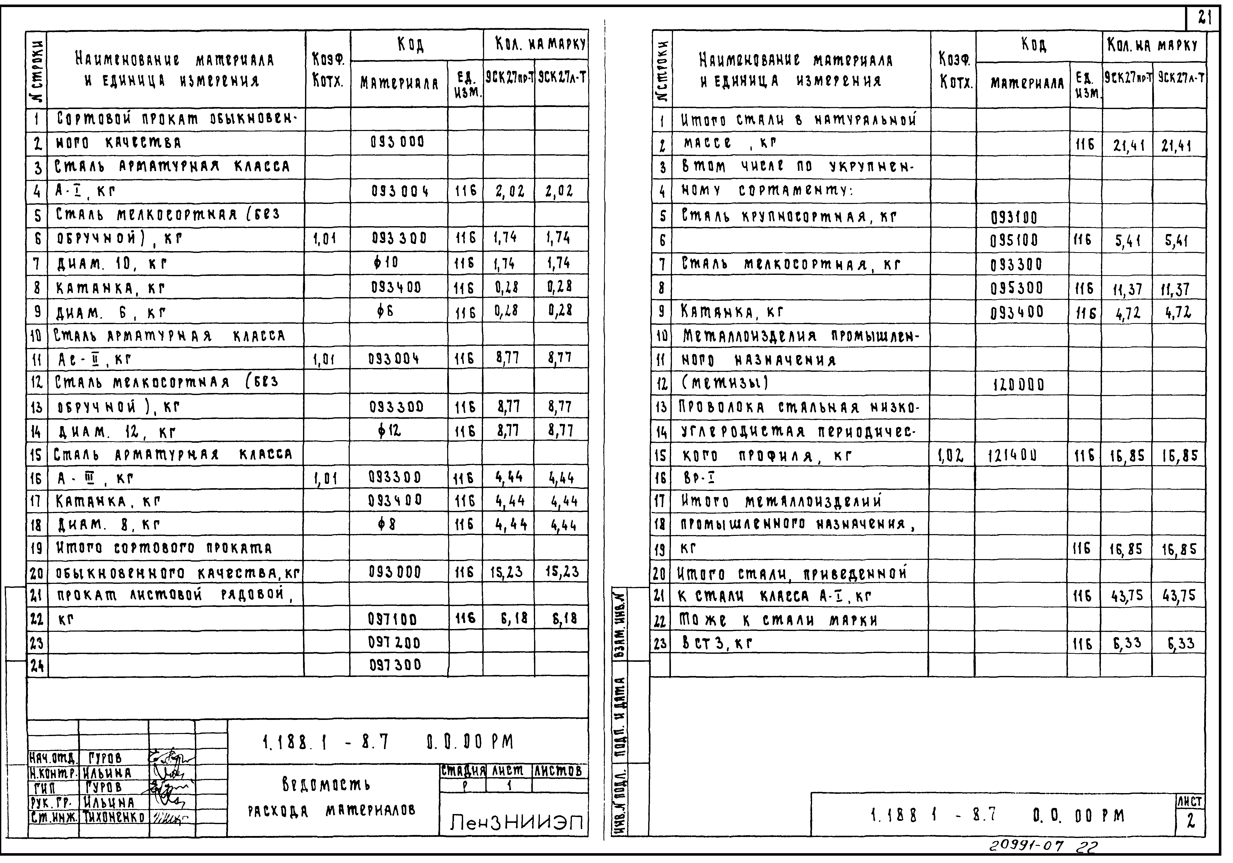 Серия 1.188.1-8