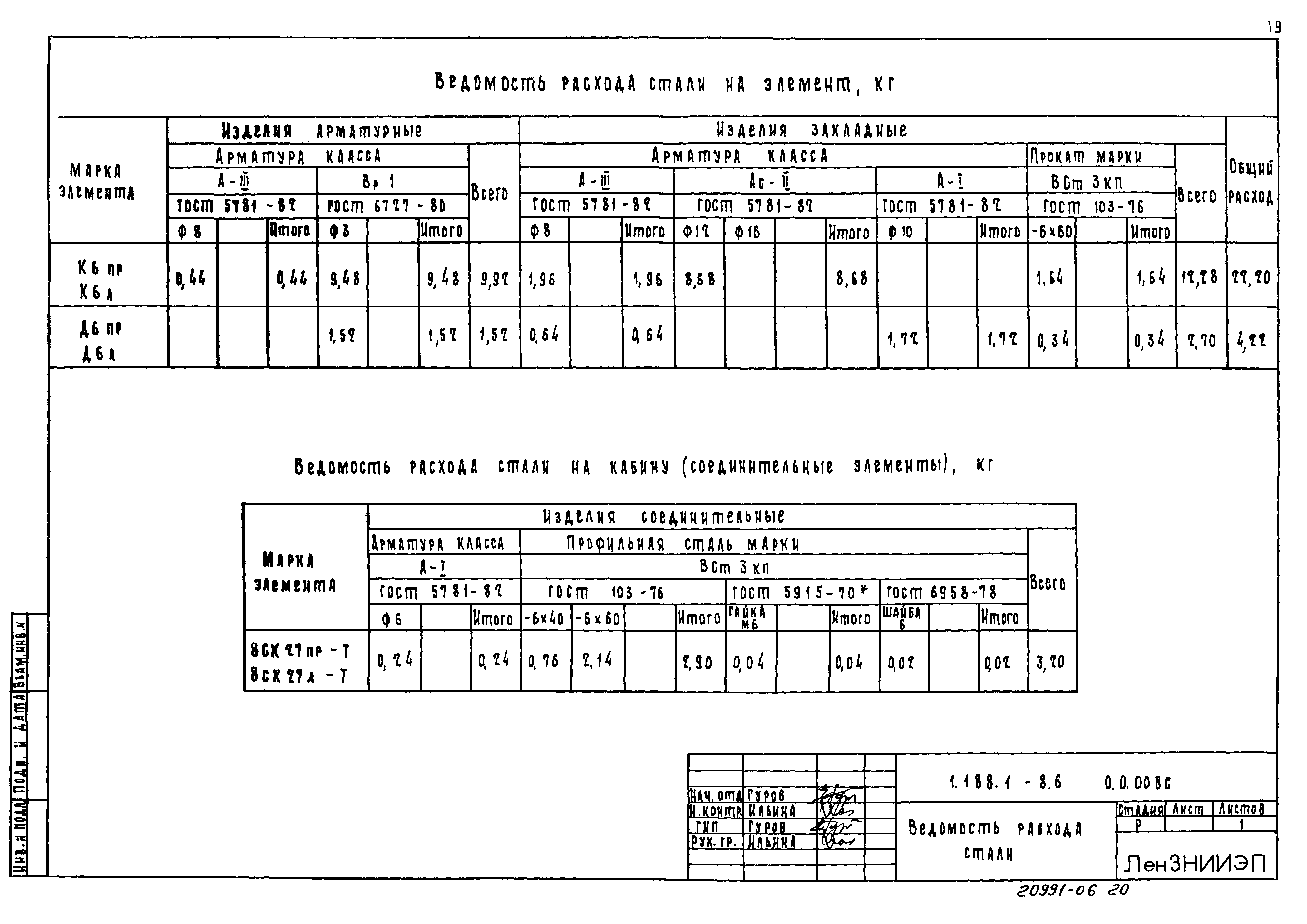 Серия 1.188.1-8