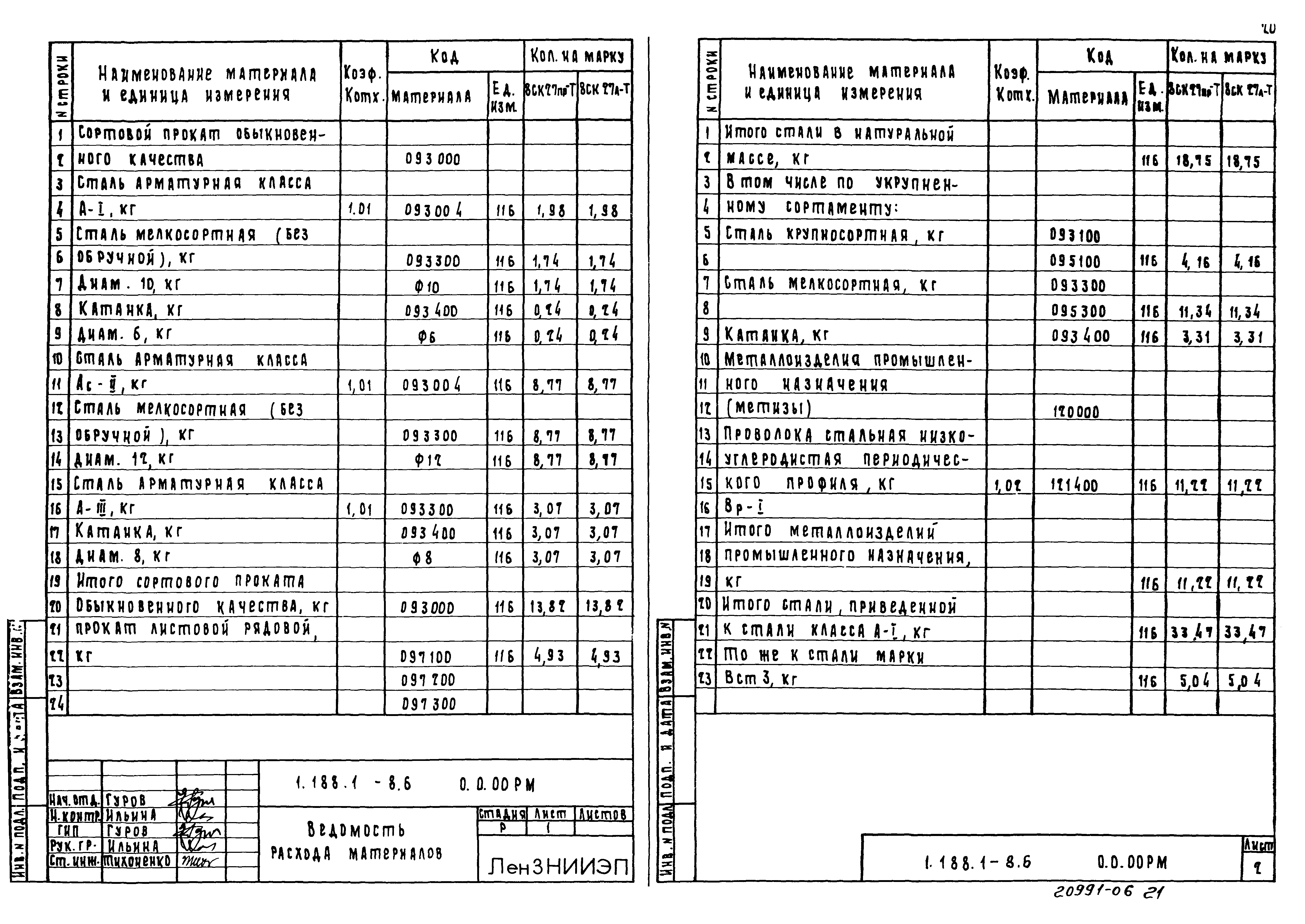 Серия 1.188.1-8